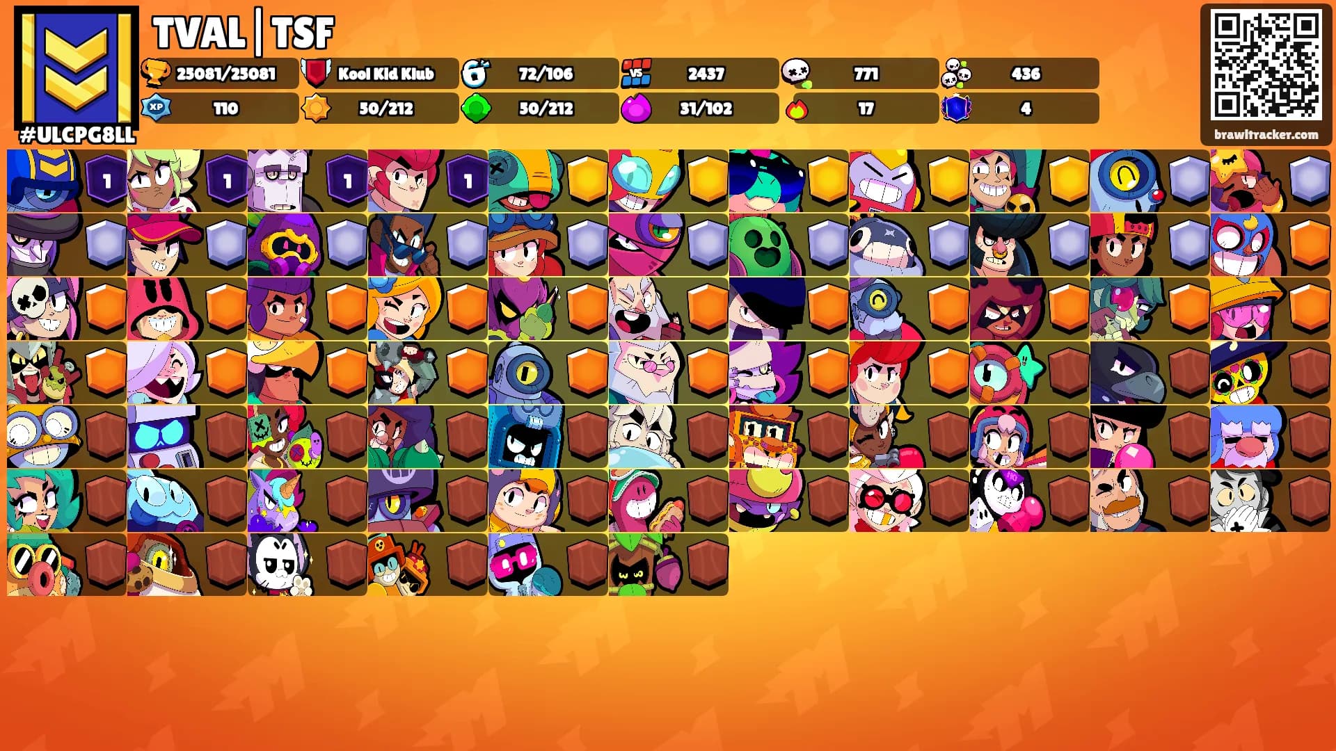 TVAL|TSF's Ranks