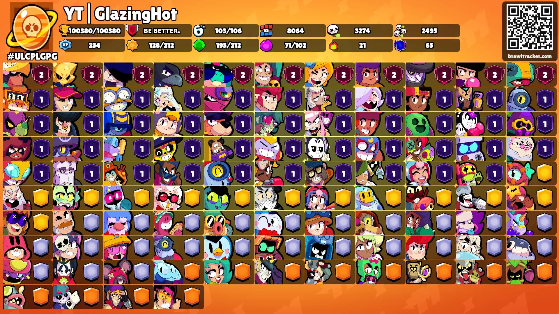YT|GlazingHot's Ranks