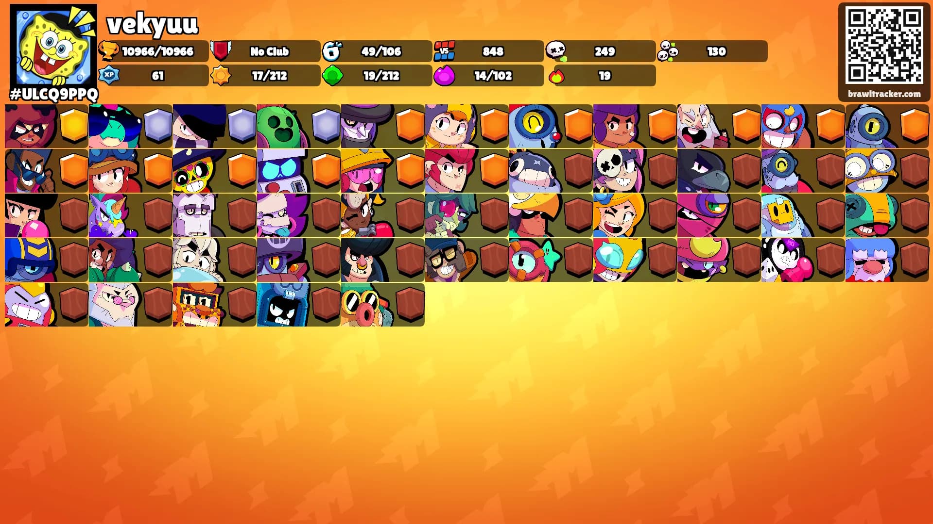 vekyuu's Ranks
