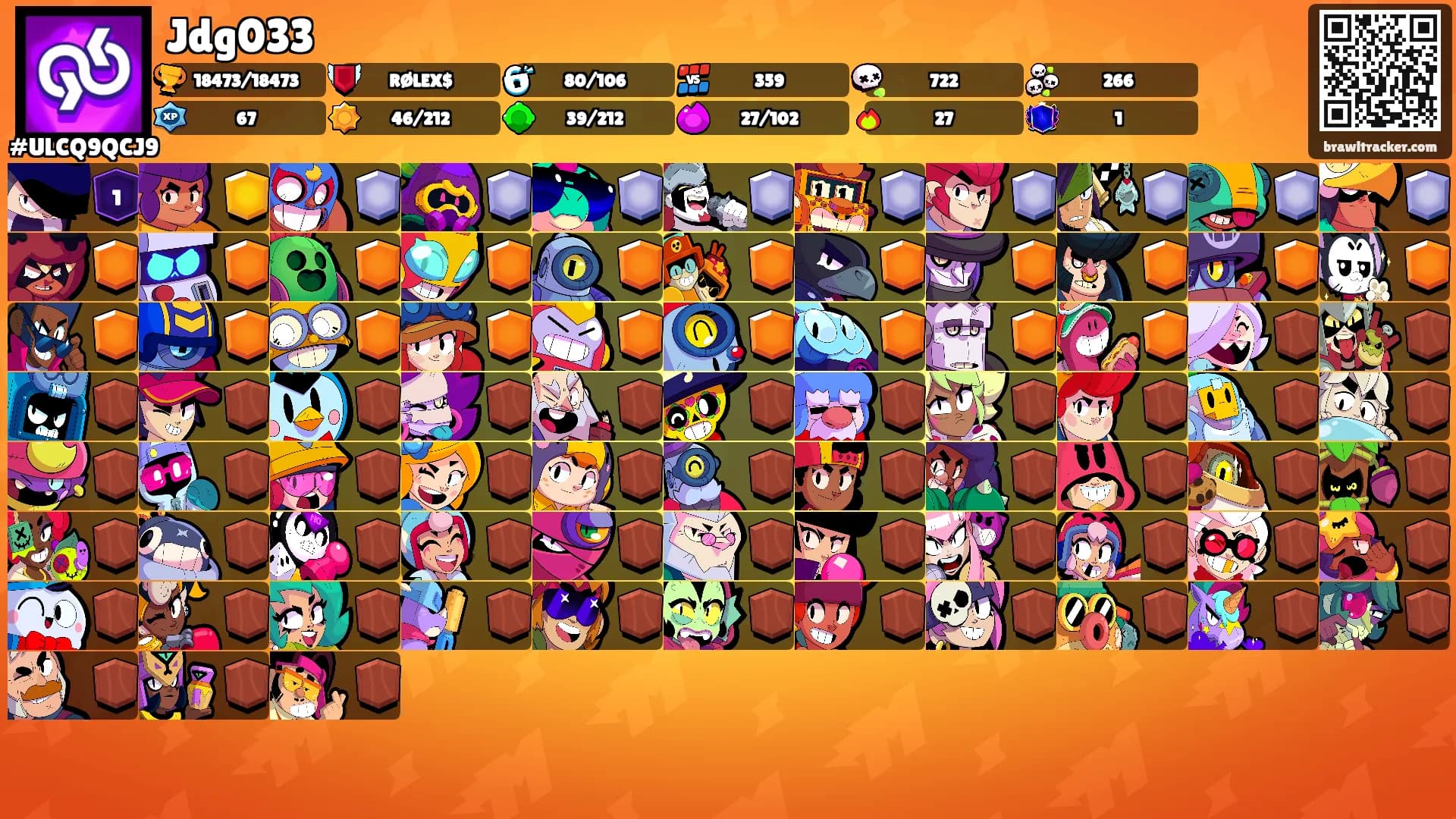 Jdg033's Ranks