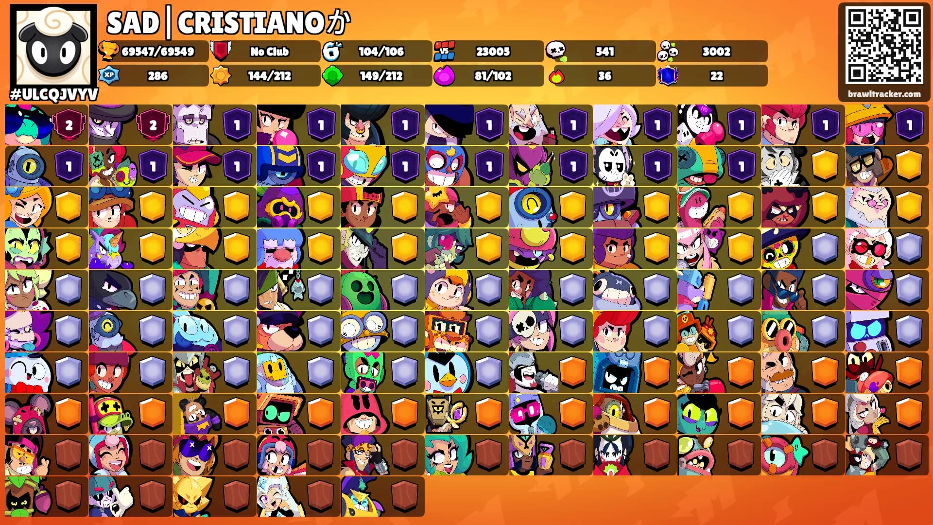 SAD|CRISTIANOか's Ranks