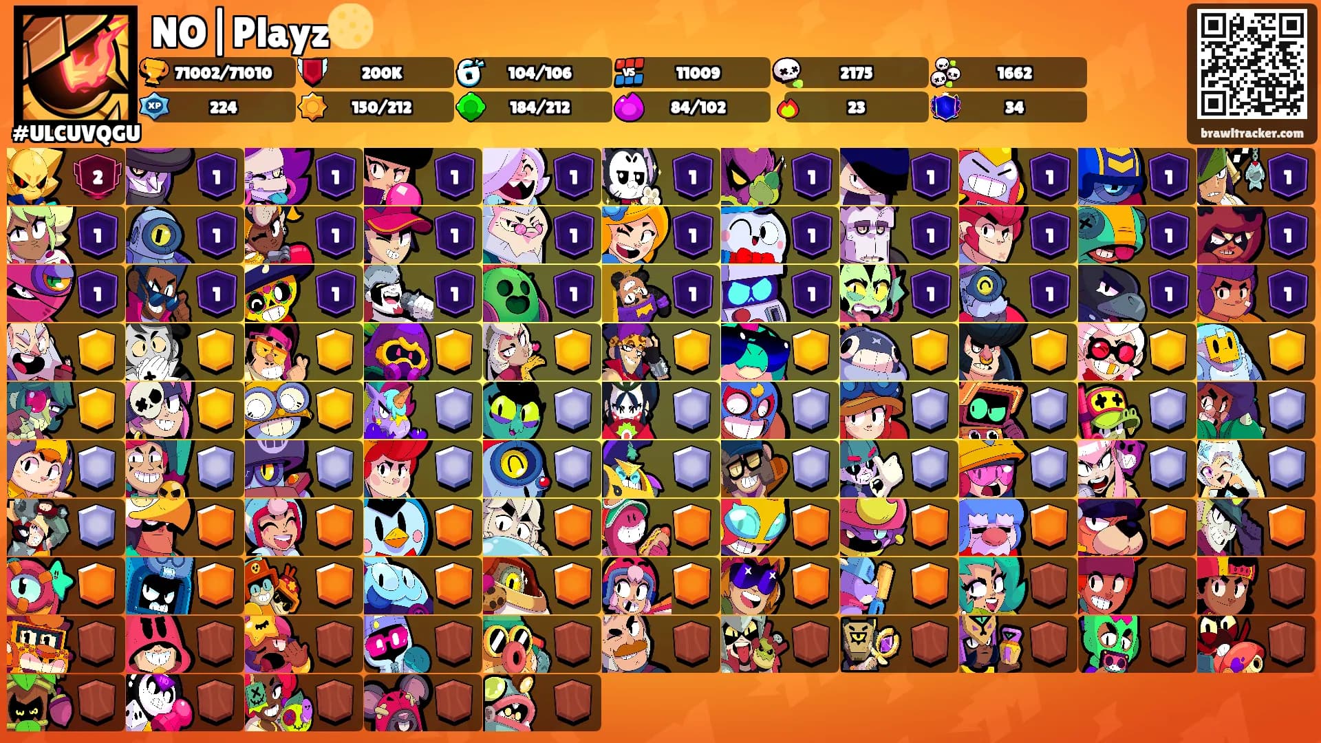 NO|Playz🌕's Ranks