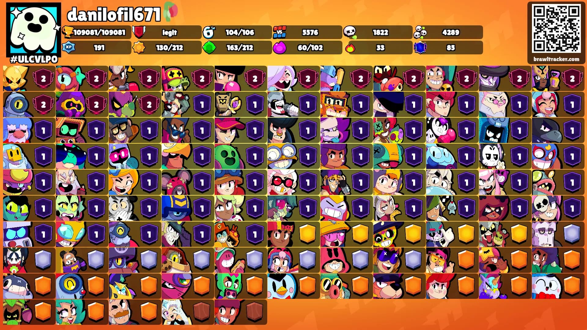 danilofil671🥀's Ranks