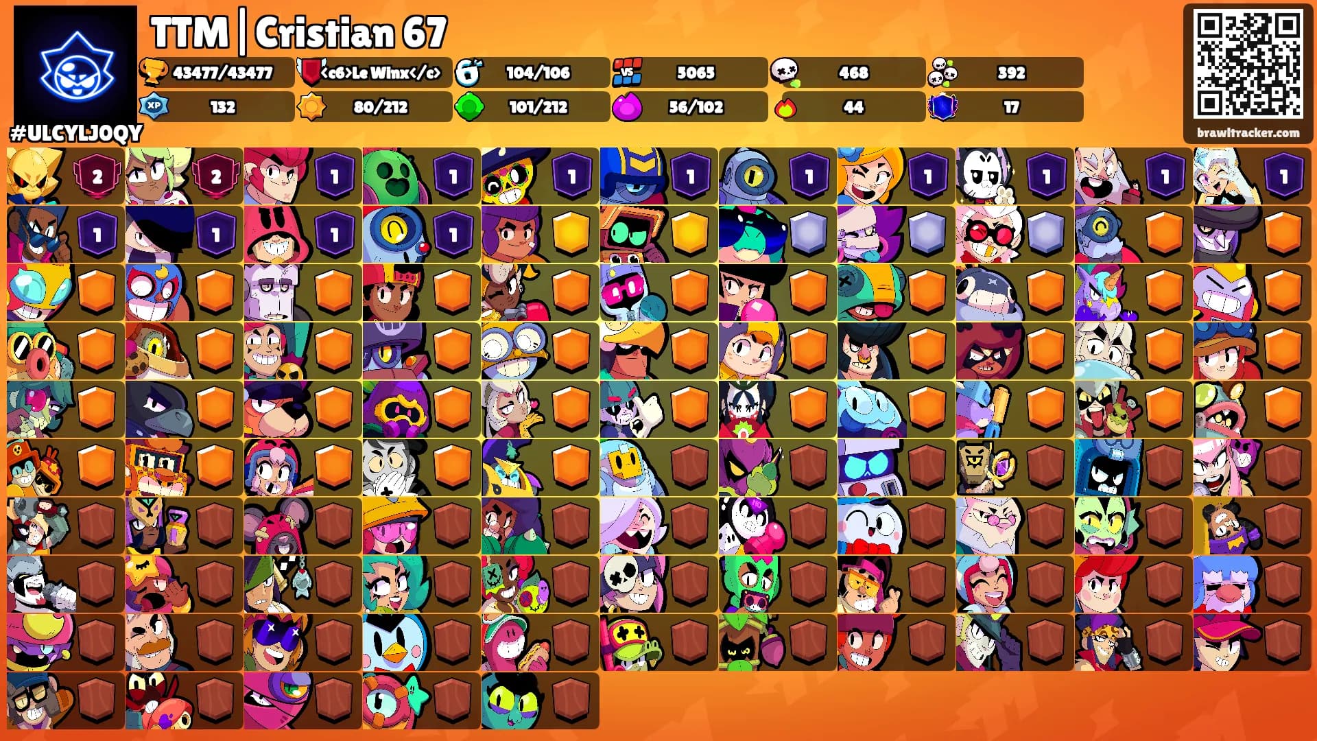 TTM|Cristian 67's Ranks