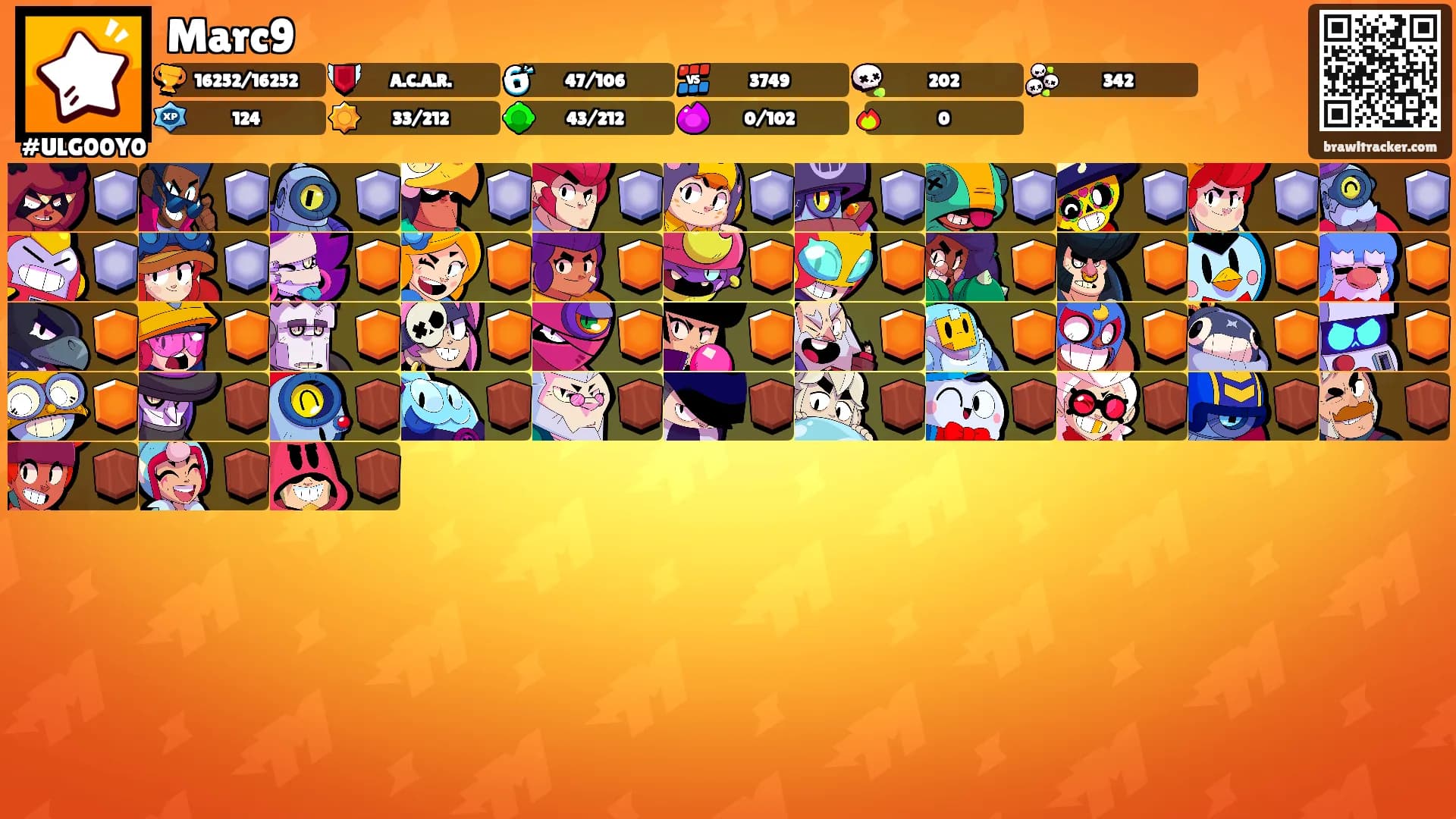 Marc9's Ranks