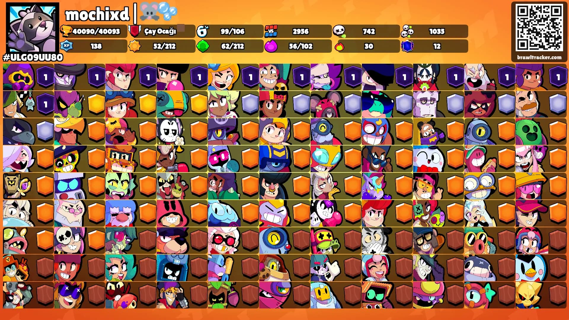 mochixd|🐭🫧's Ranks