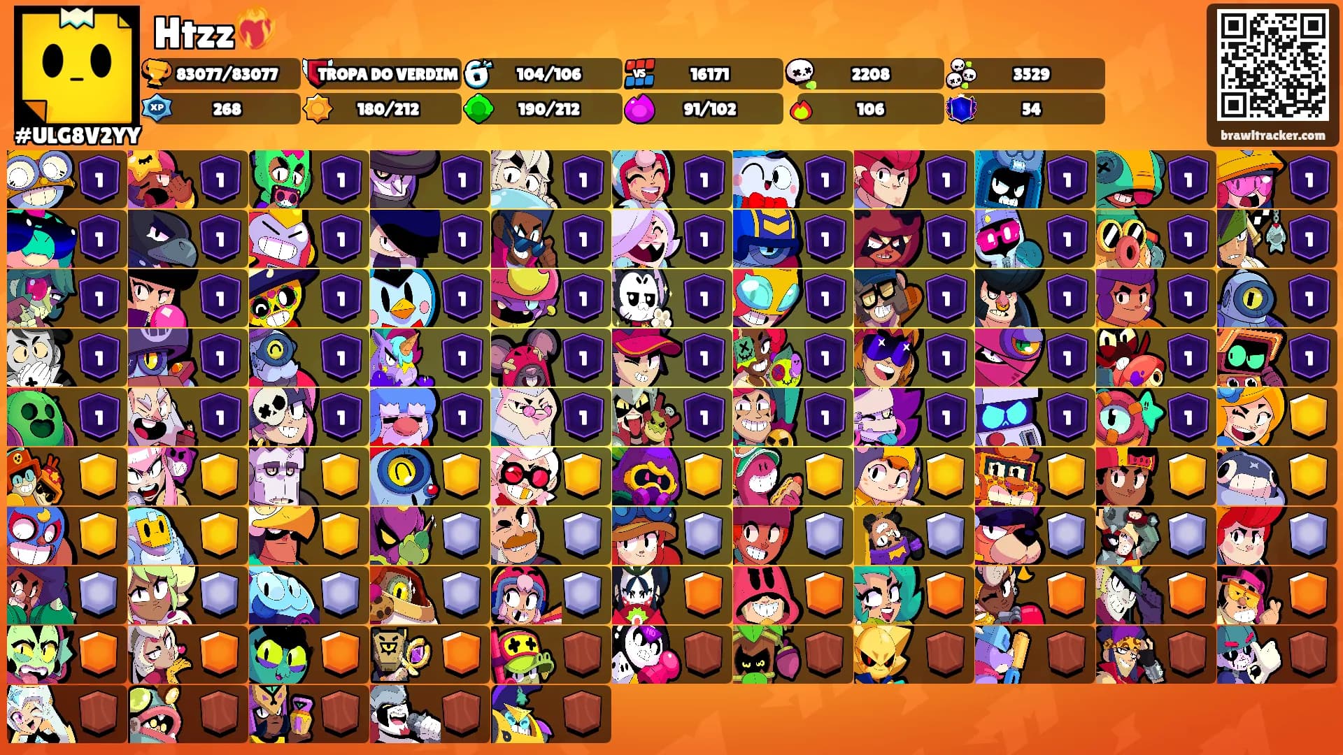 Htzz❤️‍🔥's Ranks