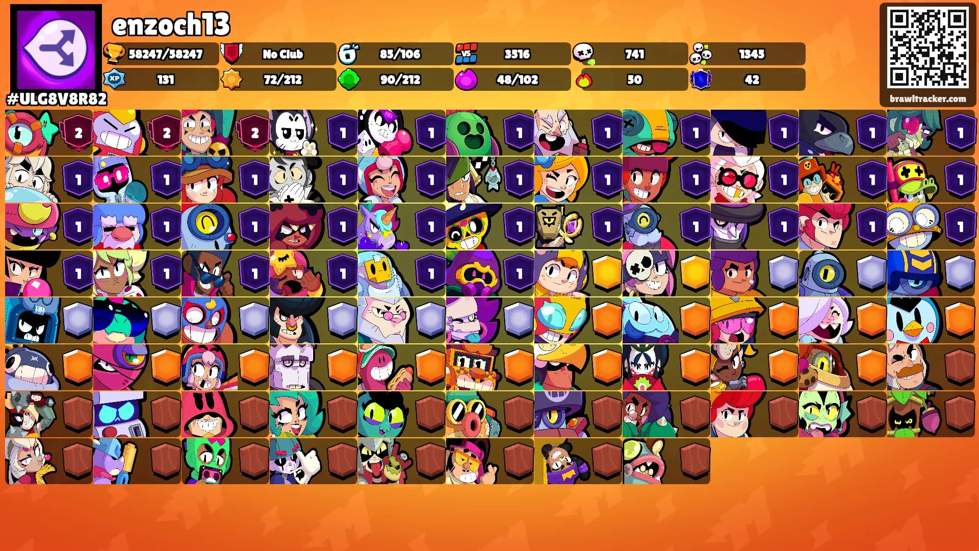 enzoch13's Ranks