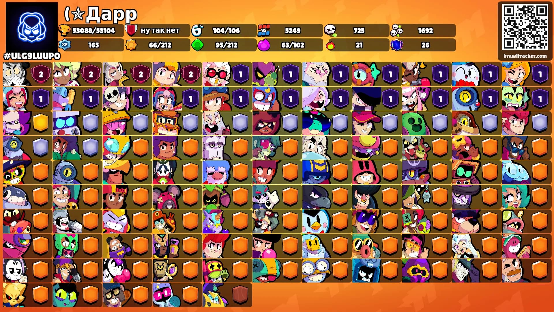(⁠✯Дарр's Ranks