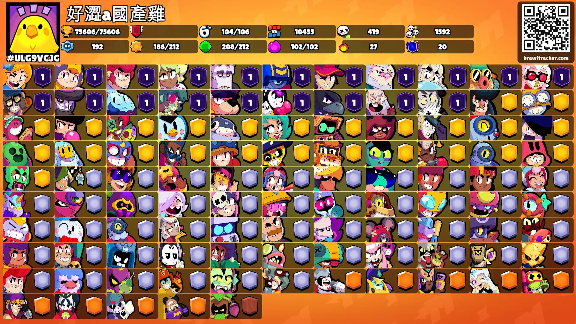好澀a國產雞's Ranks
