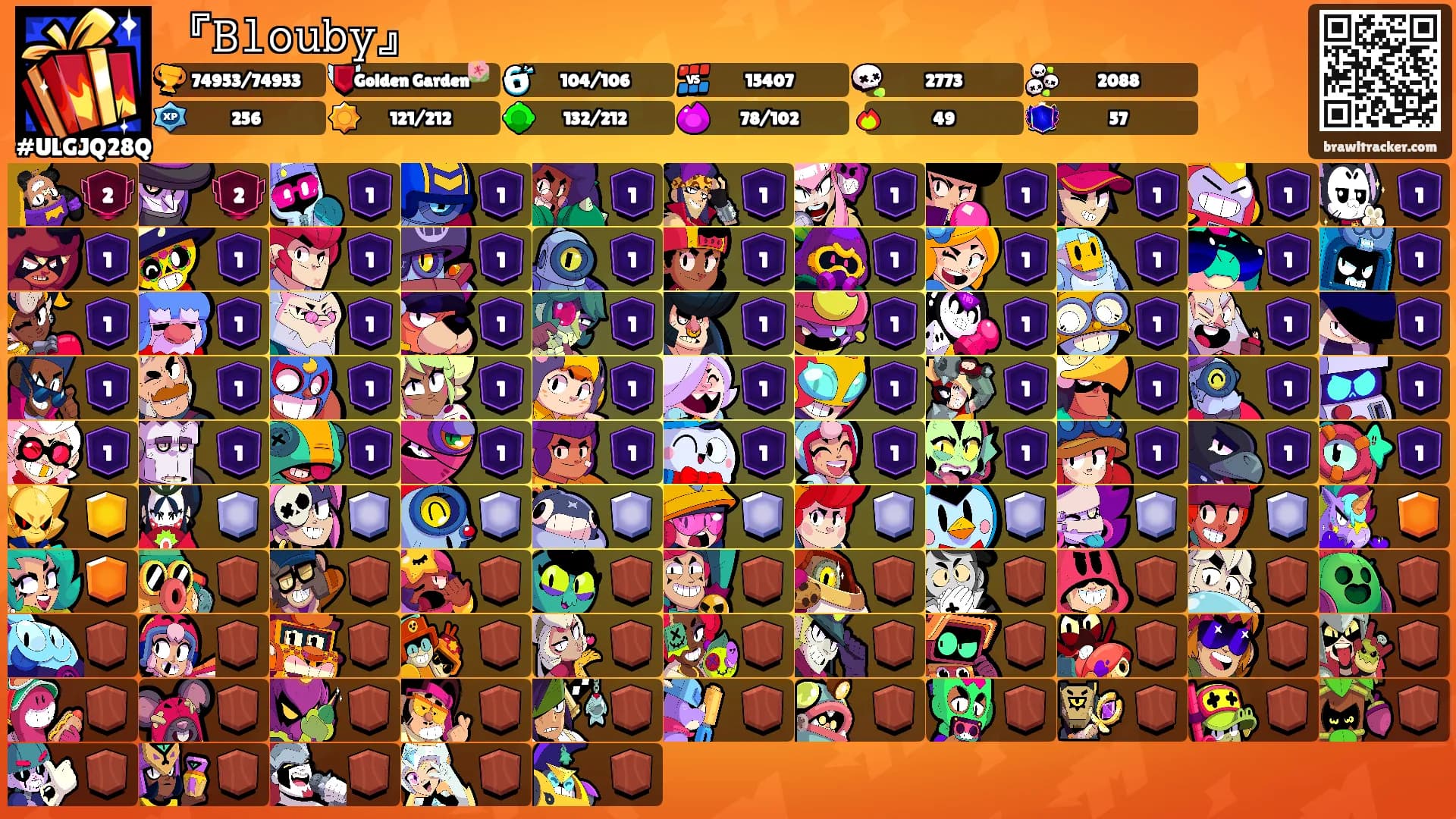 『𝙱𝚕𝚘𝚞𝚋𝚢』's Ranks