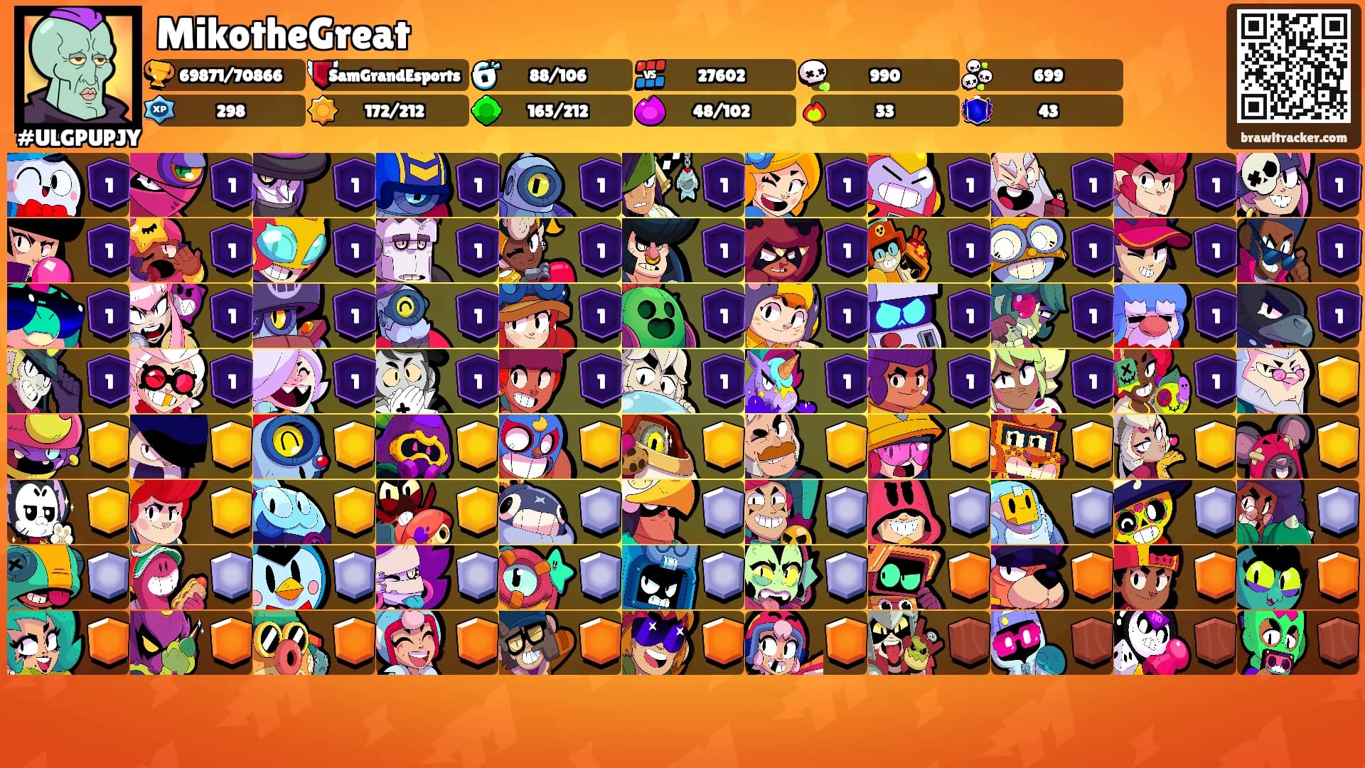 MikotheGreat's Ranks
