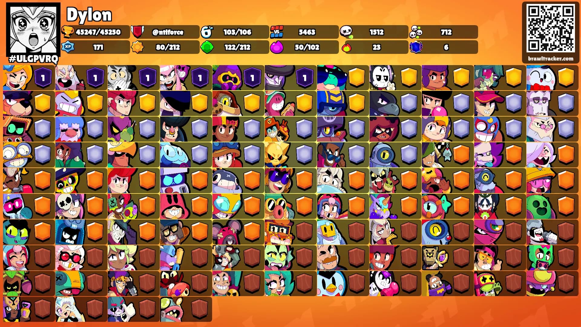 Dylon's Ranks