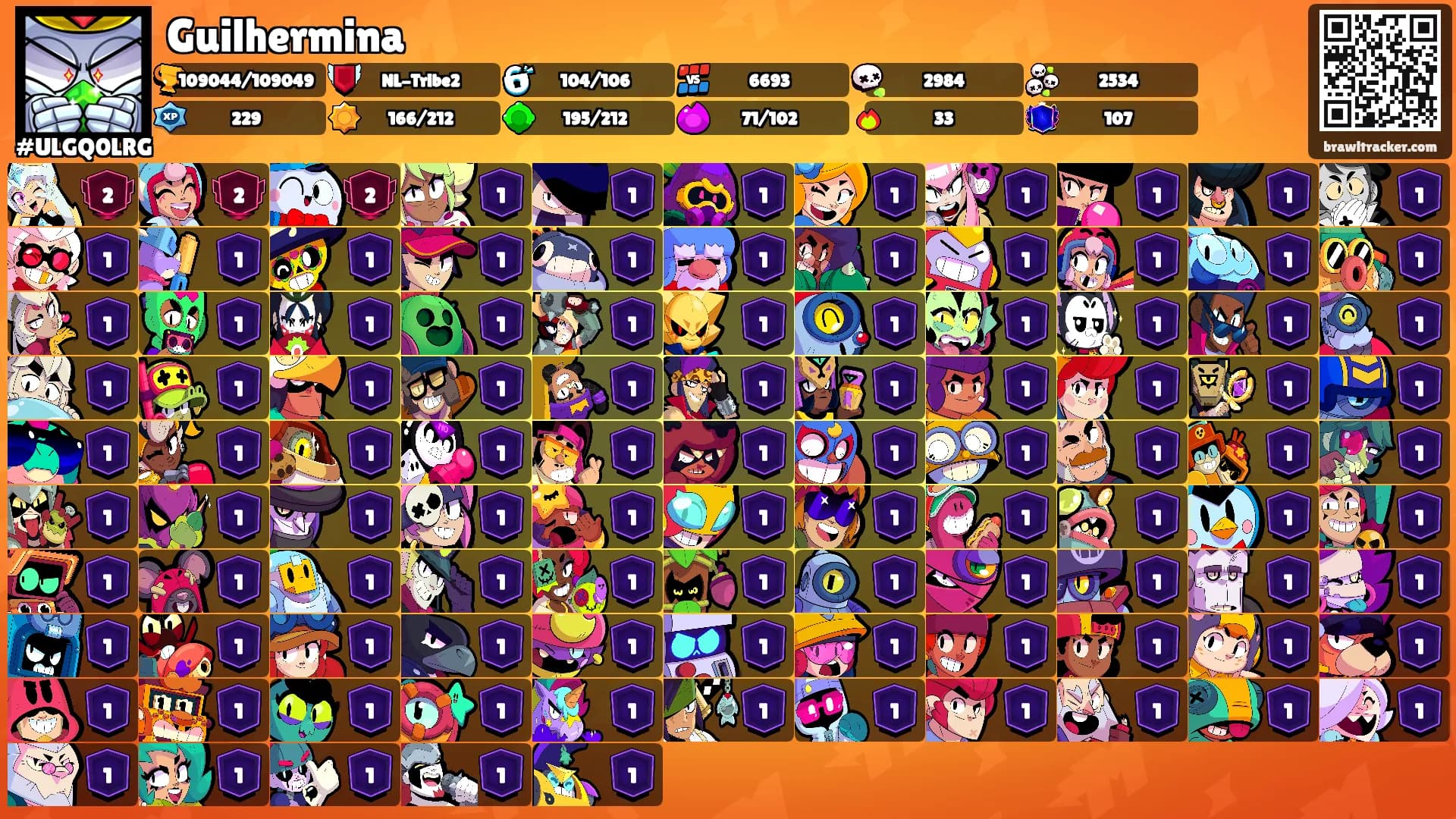Guilhermina's Ranks