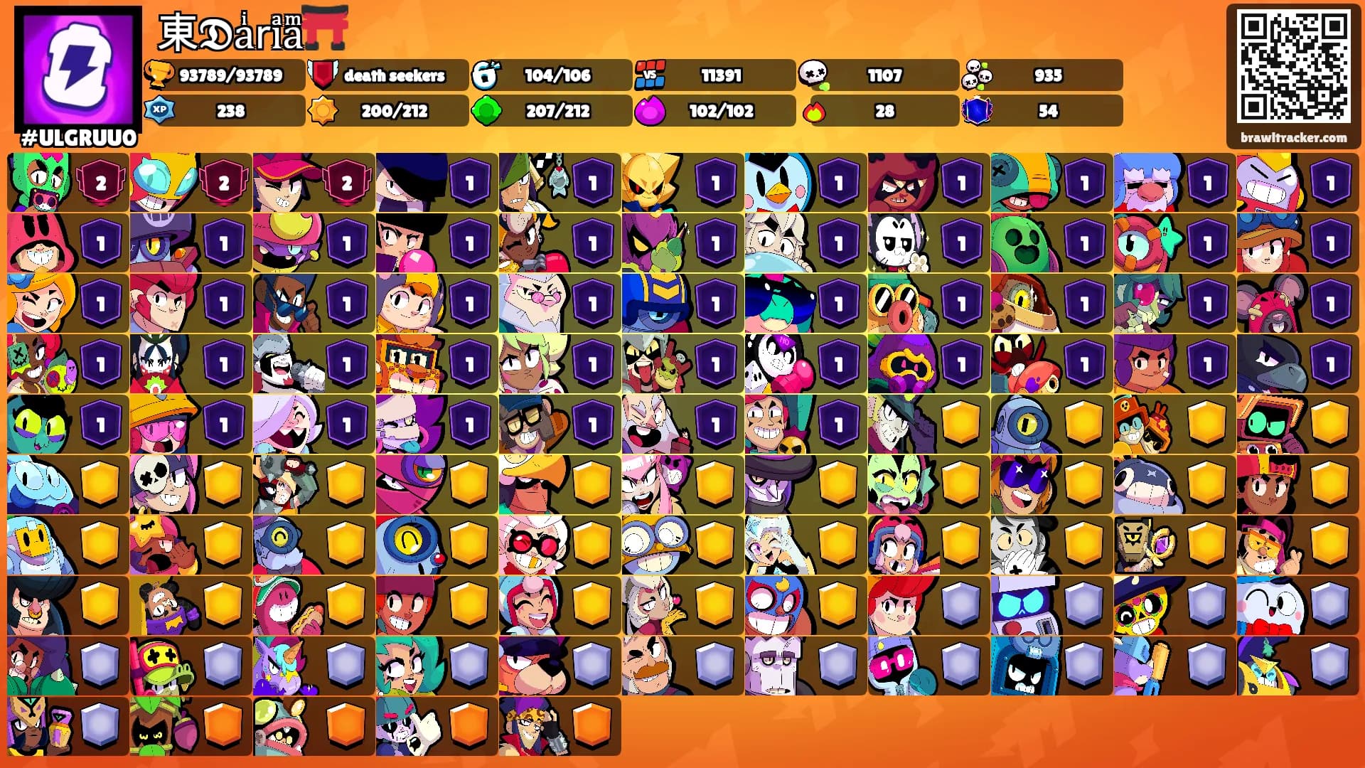 東𝕯aͥ𝗋iͣaͫ⛩️'s Ranks