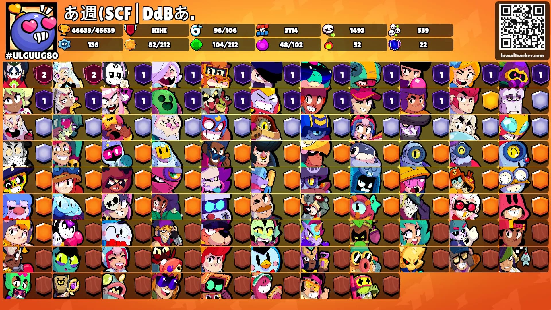 あ週(SCF|DdBあ.'s Ranks