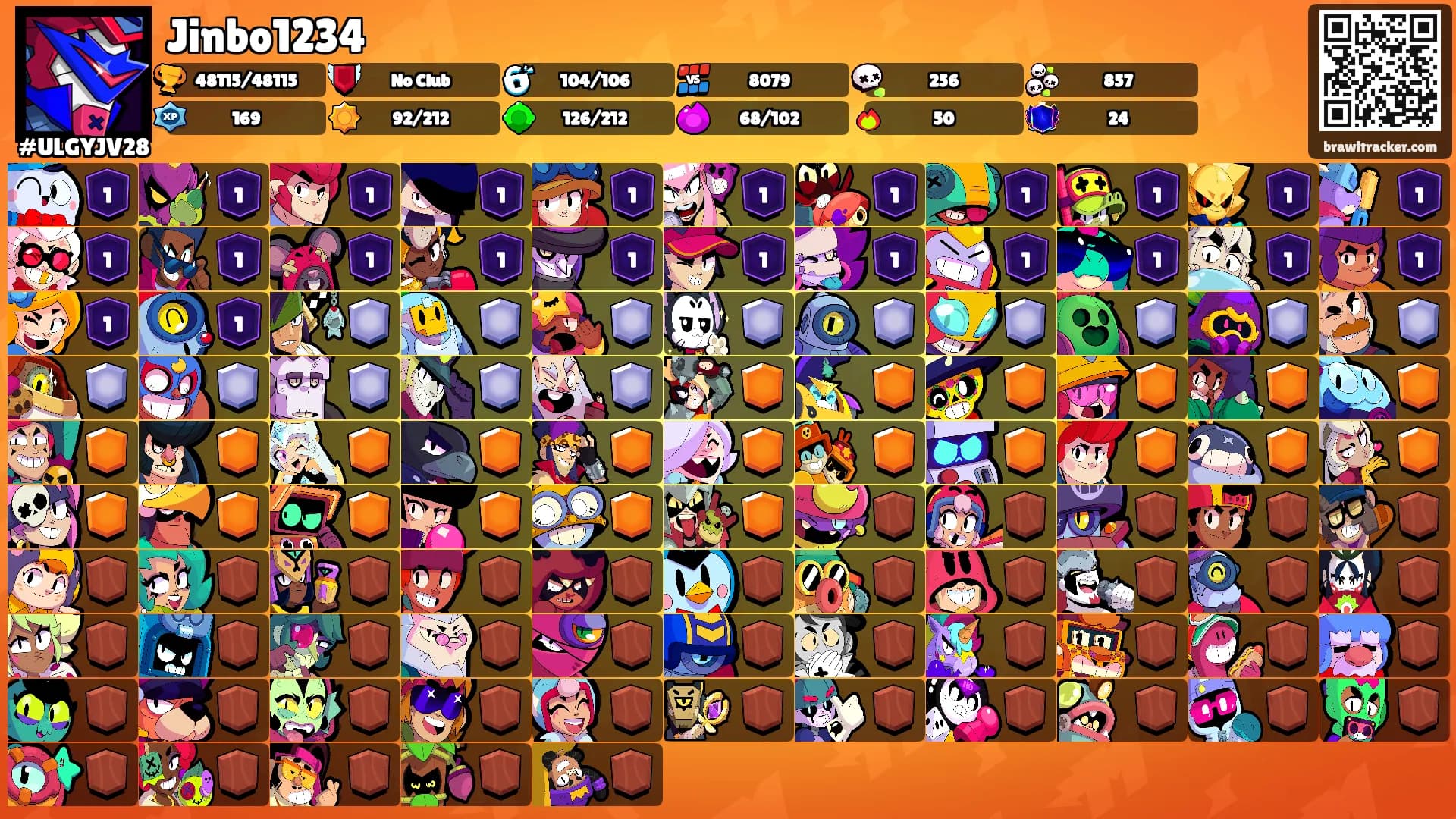 Jinbo1234's Ranks