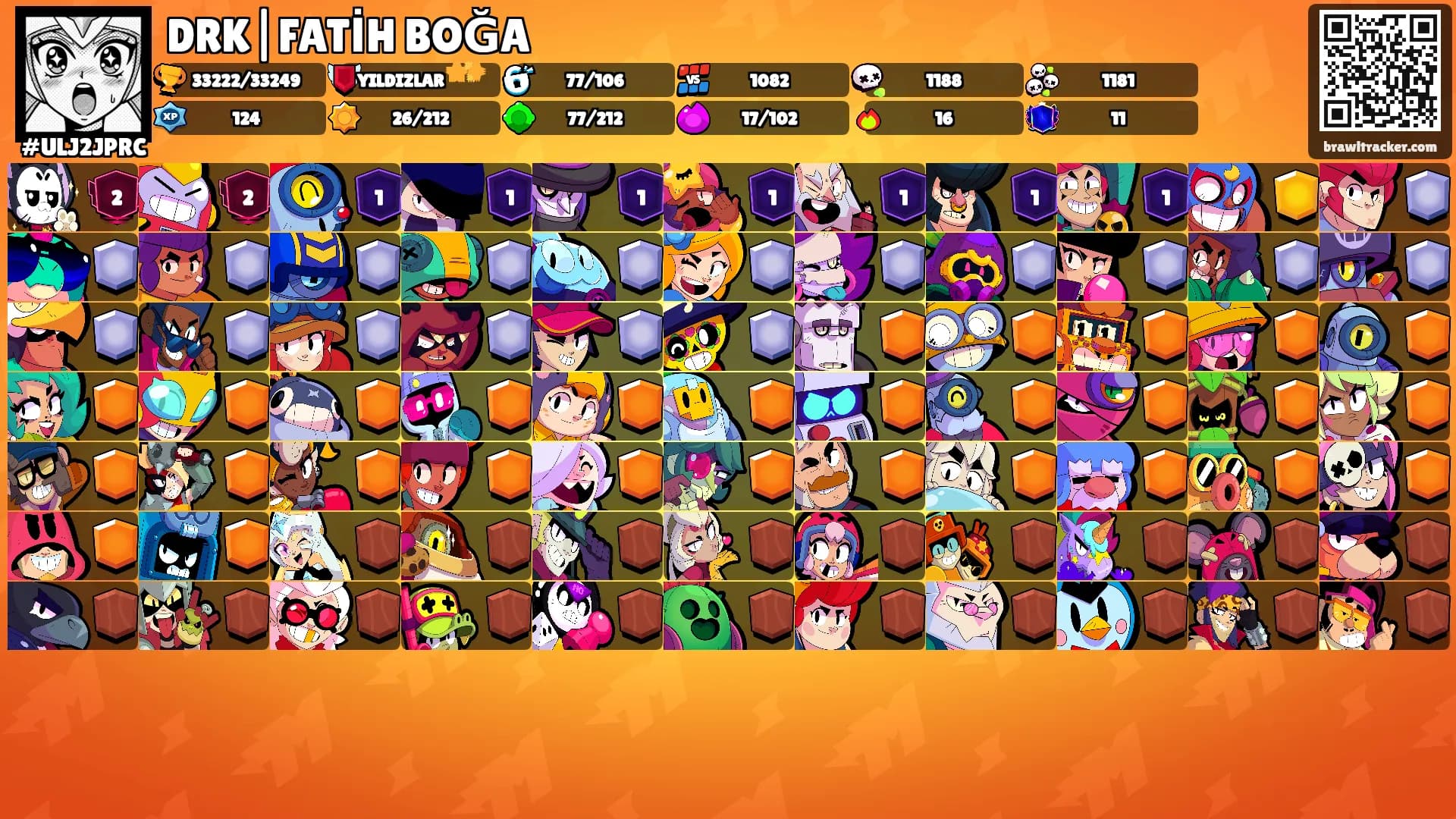 DRK|FATİH BOĞA's Ranks