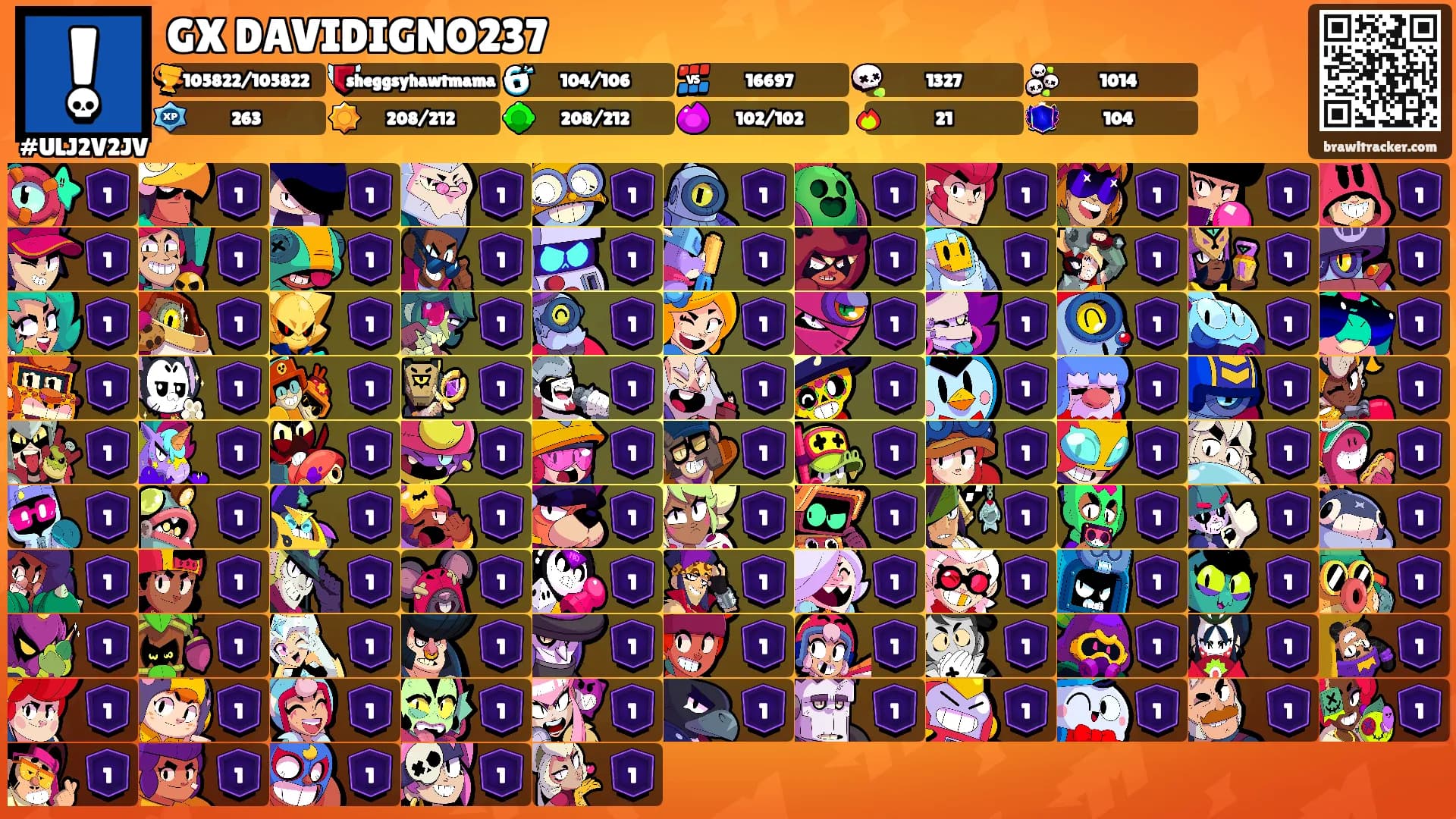 GX DAVIDIGNO237's Ranks