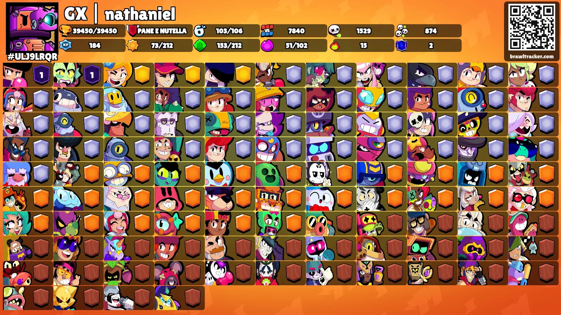 GX | nathaniel's Ranks