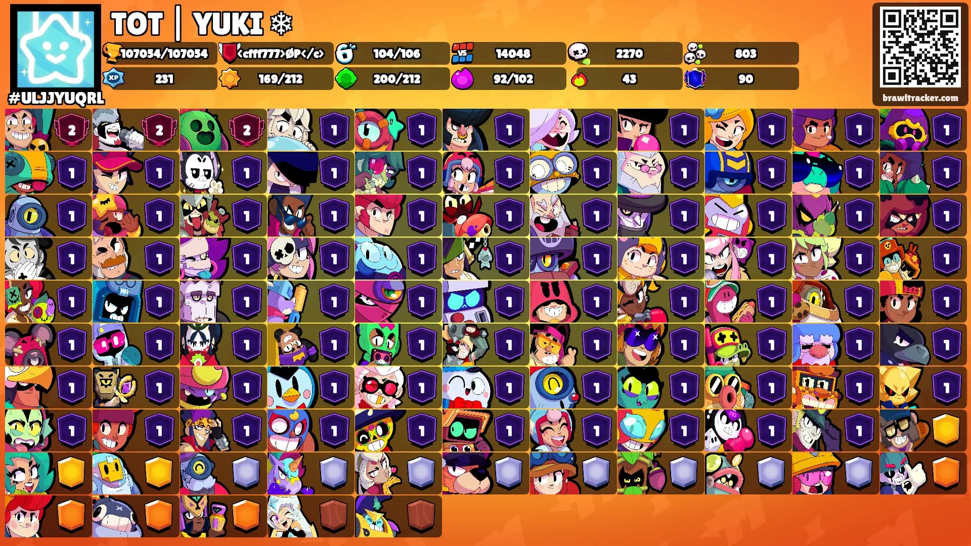TOT | YUKI ❄'s Ranks