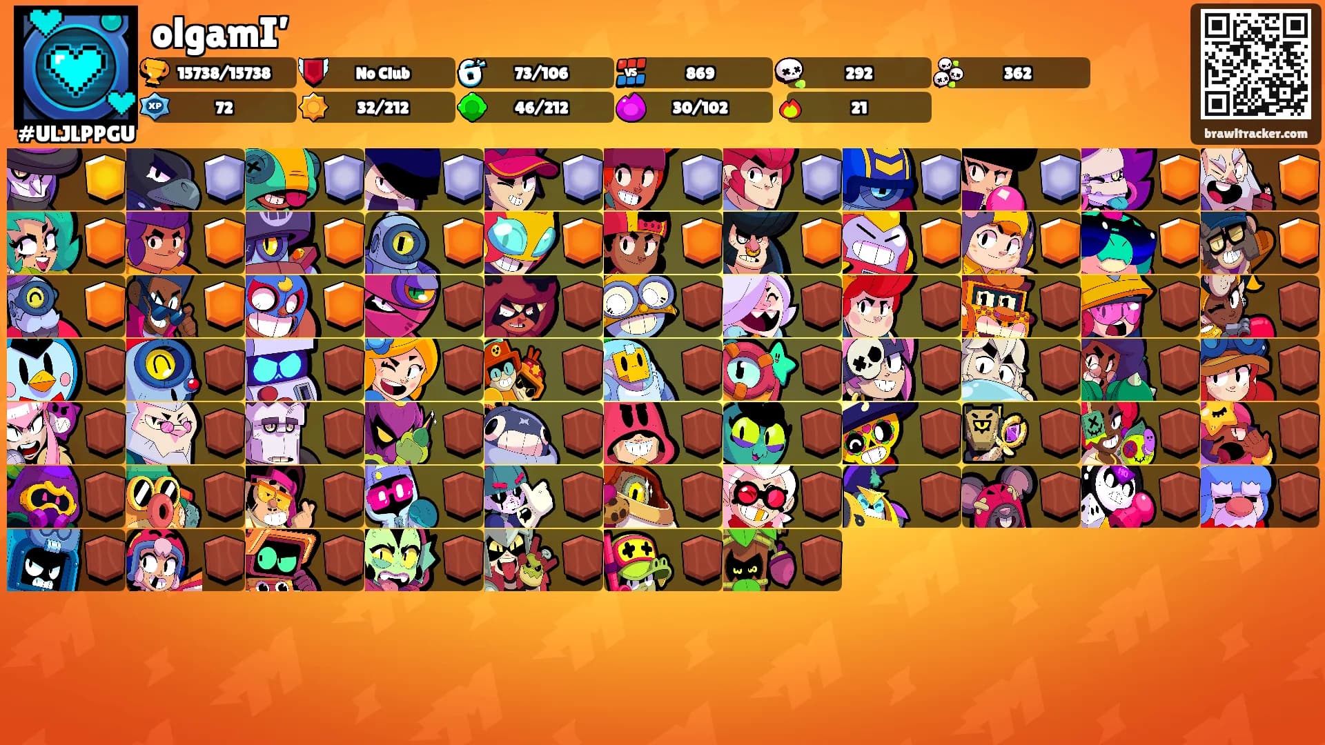olgamI’'s Ranks