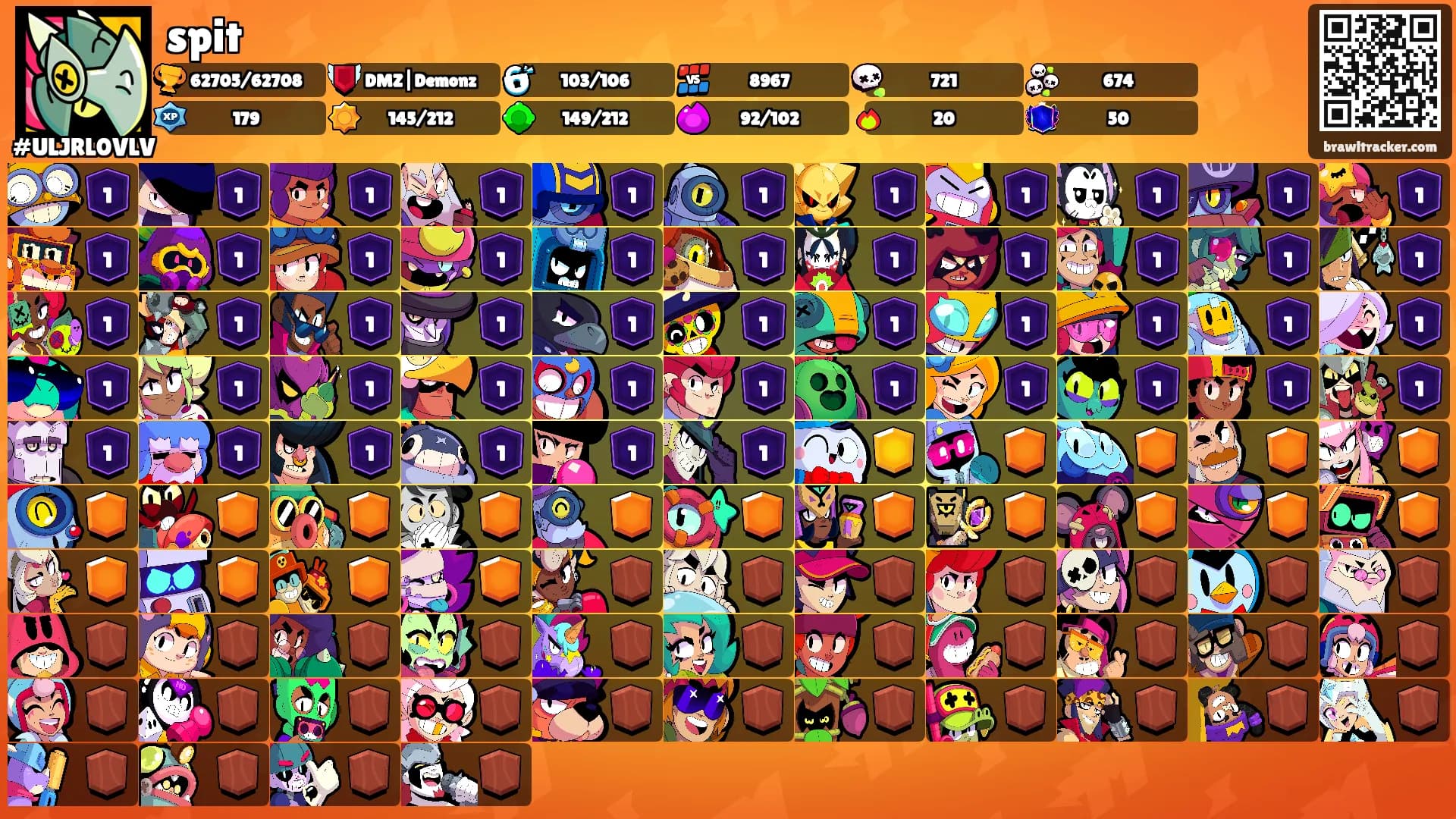 spit's Ranks