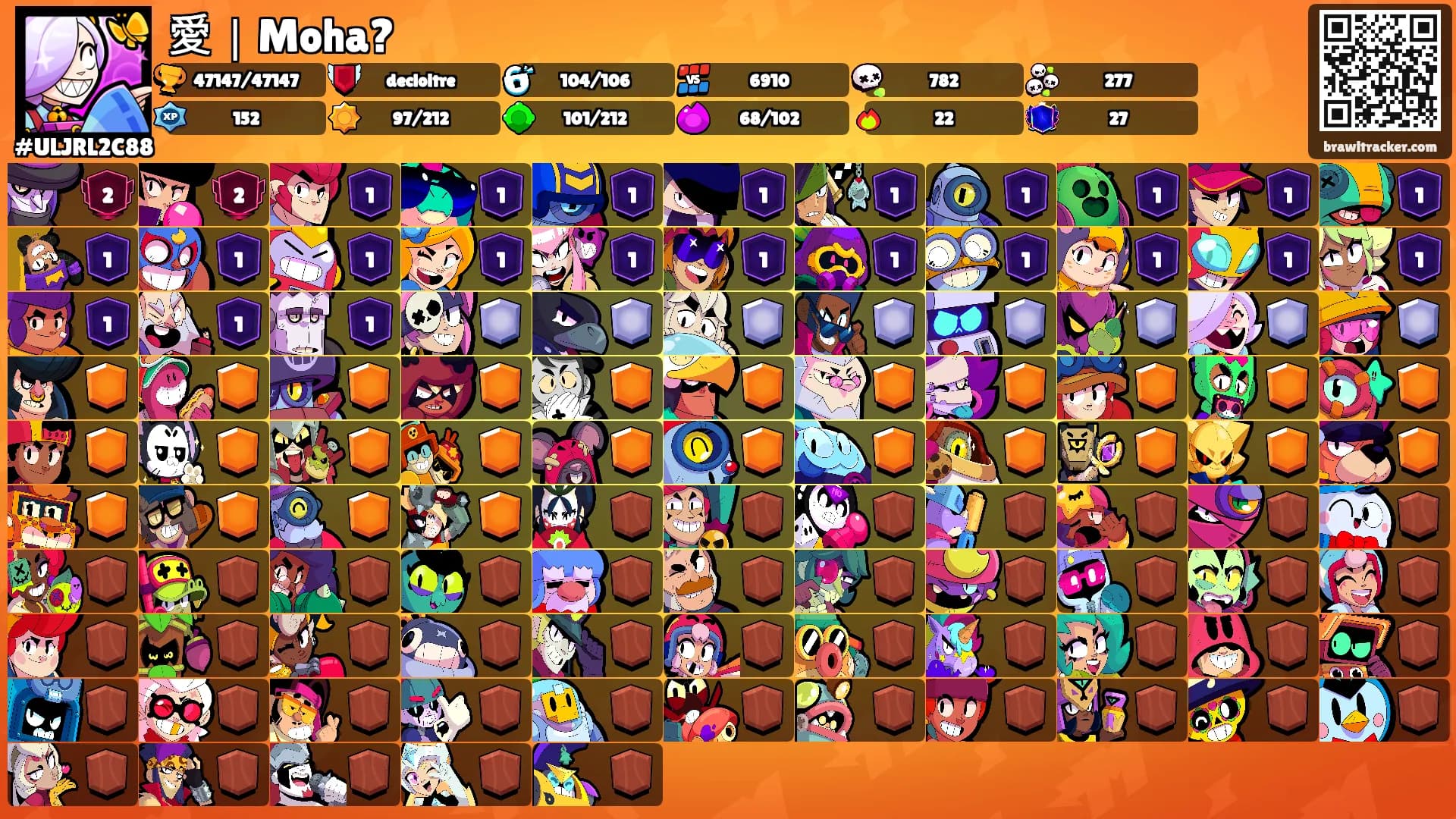 愛｜Moha?'s Ranks