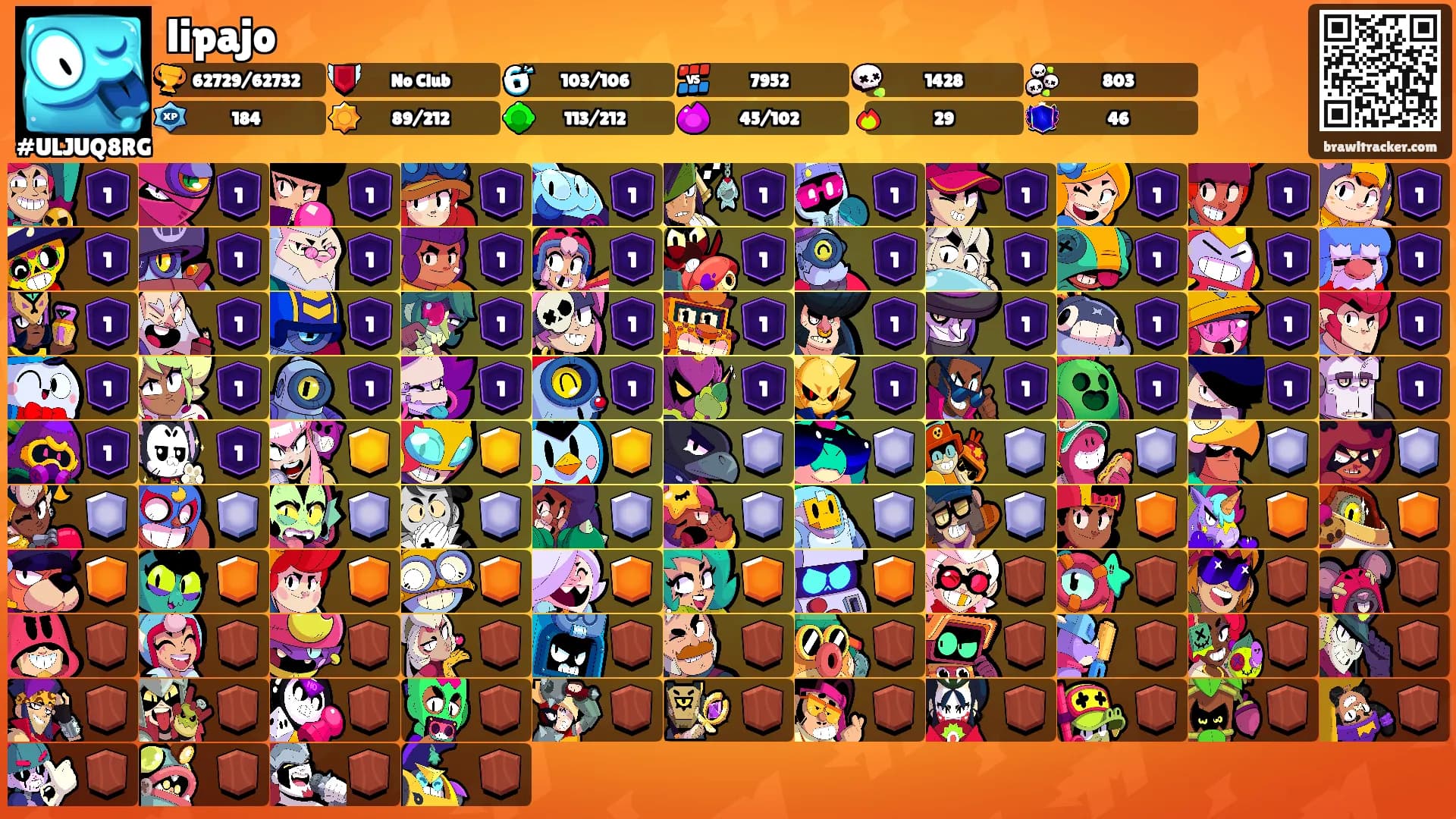 lipajo's Ranks