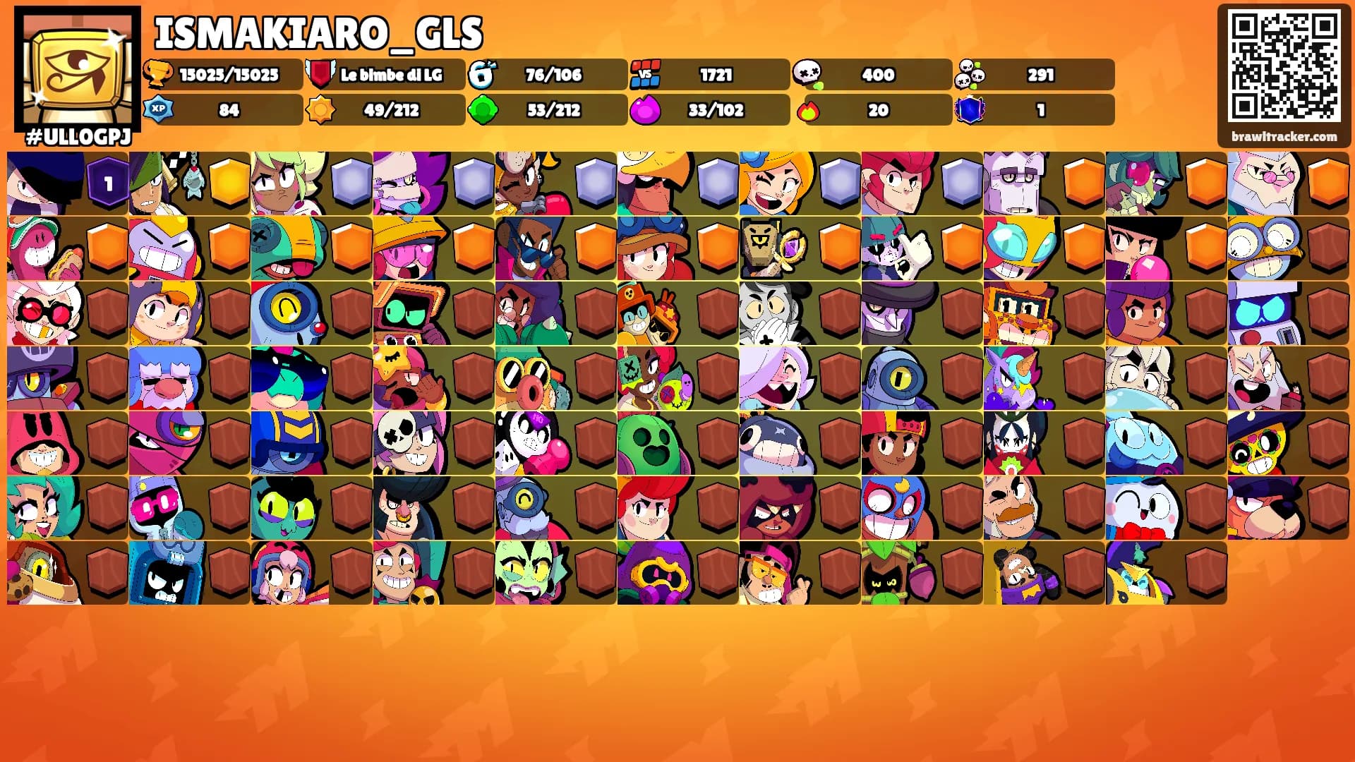 ISMAKIARO_GLS's Ranks