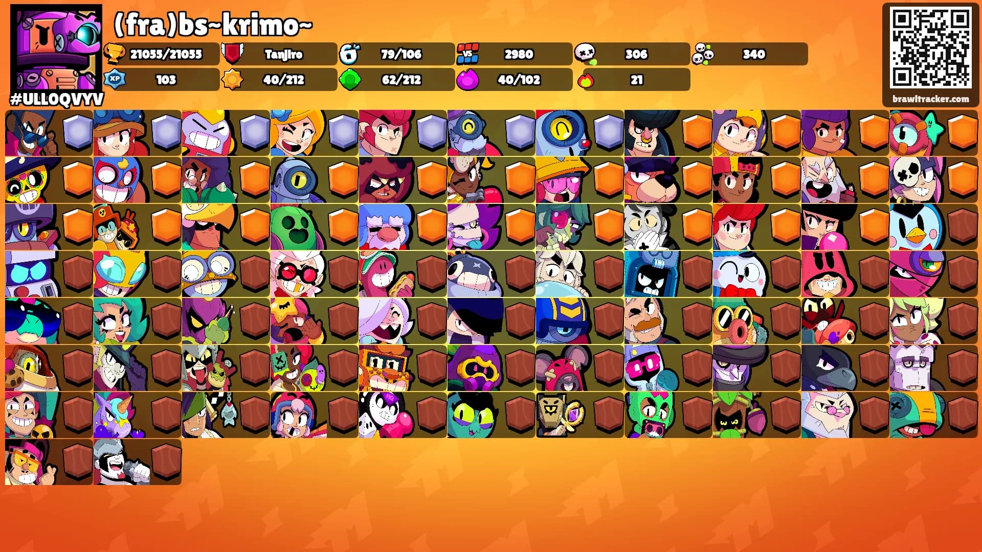 (fra)bs~krimo~'s Ranks