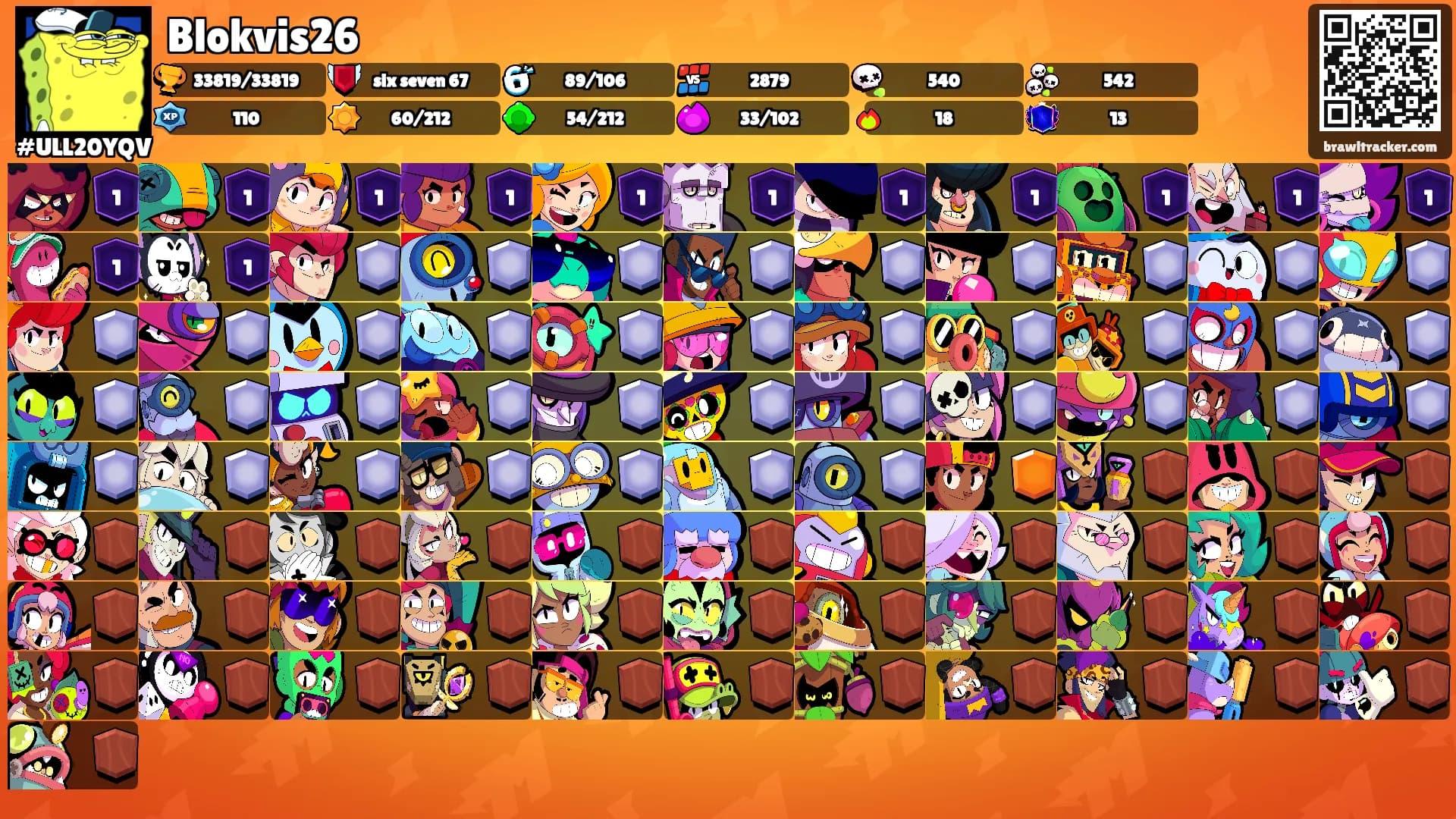Blokvis26's Ranks