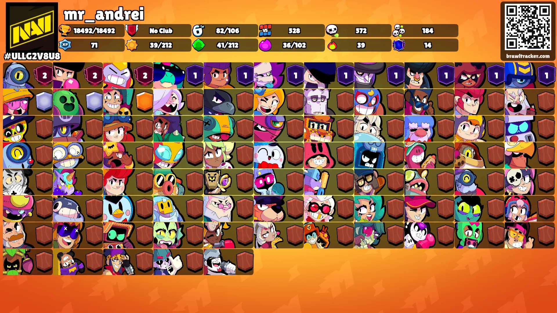 mr_andrei's Ranks