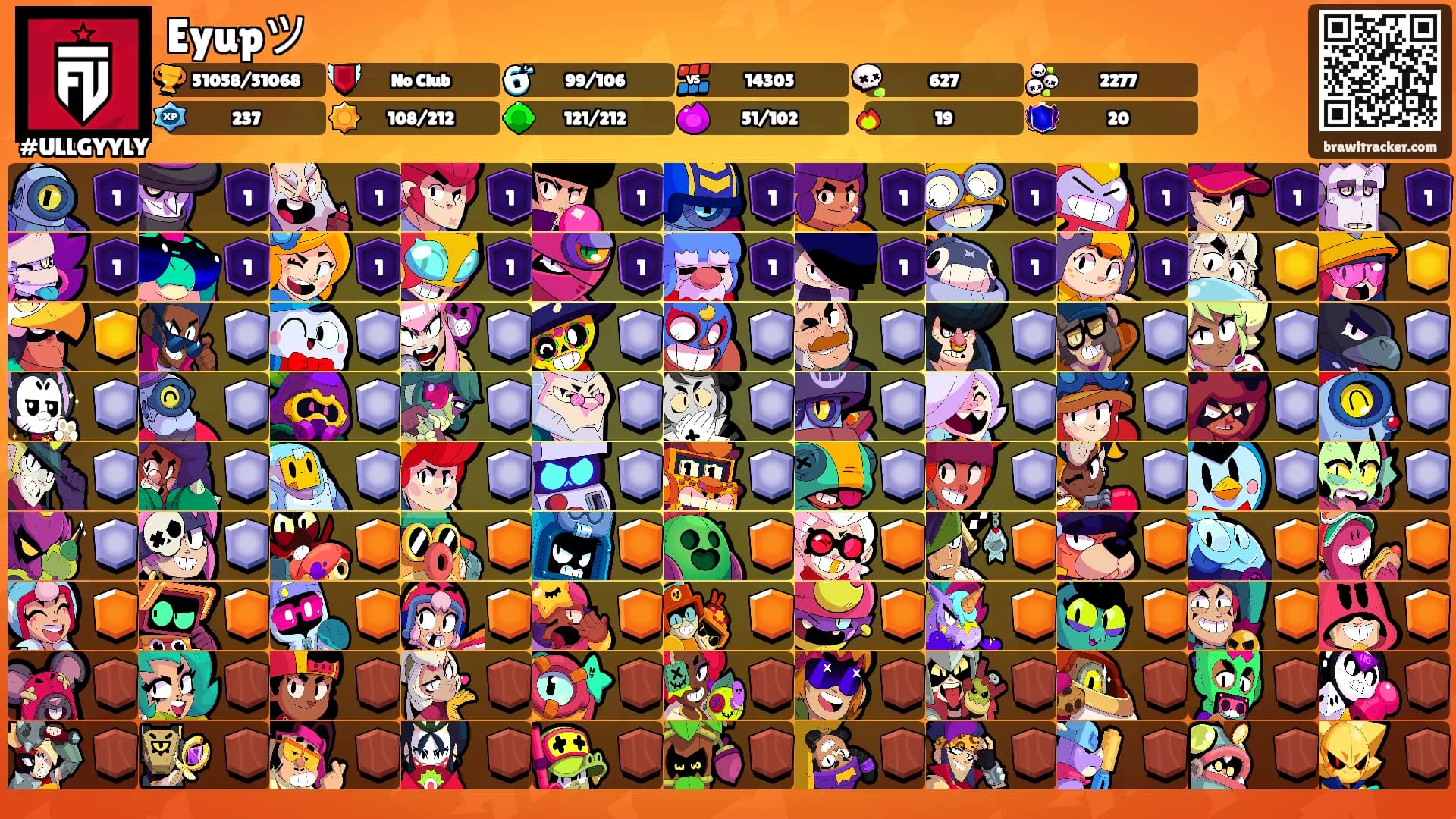 Eyupツ's Ranks