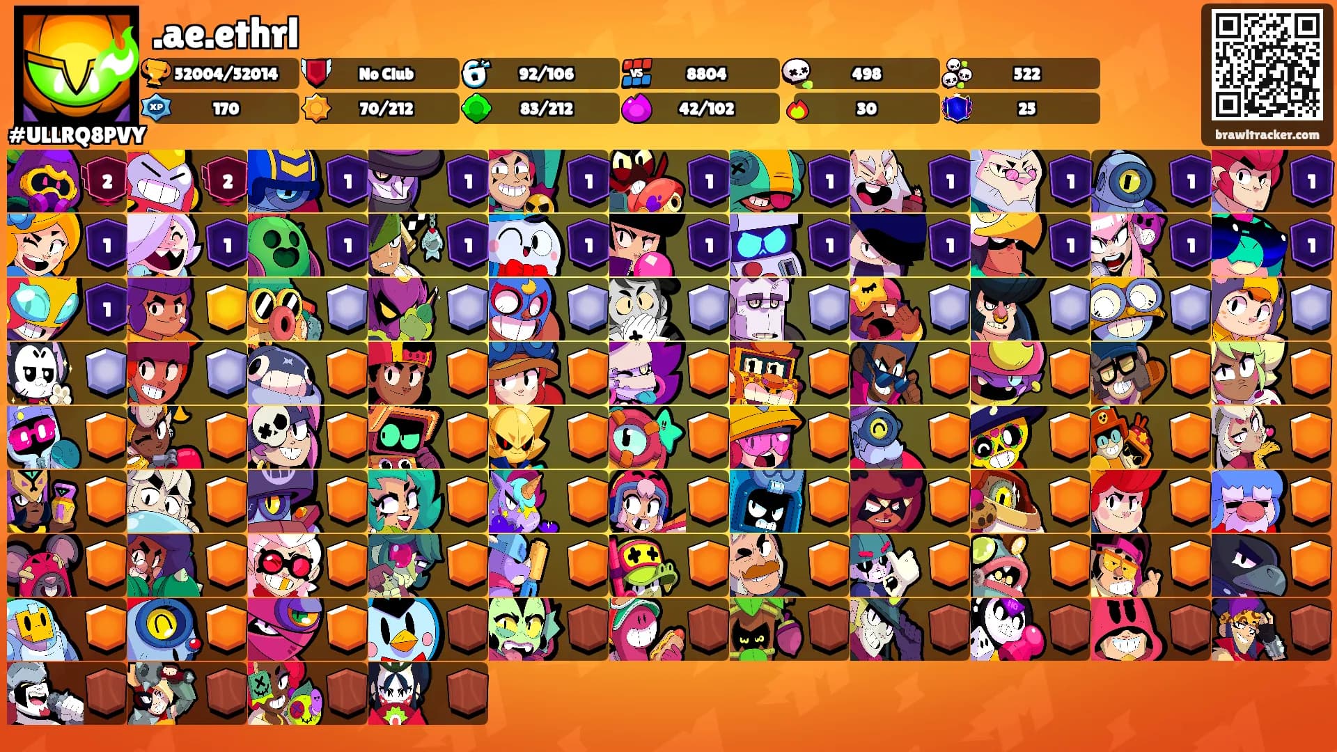 .ae.ethrl's Ranks