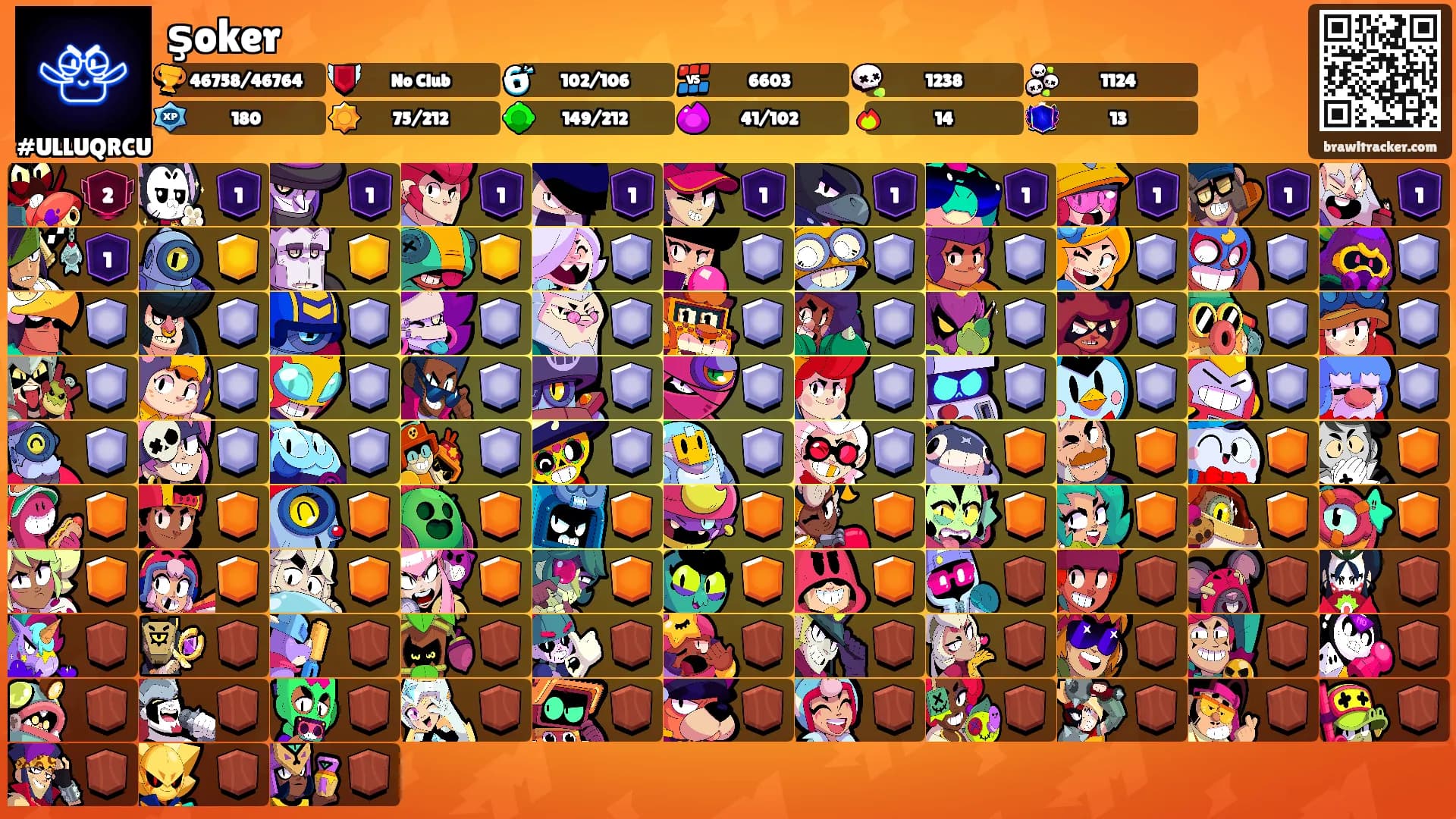 şoker's Ranks
