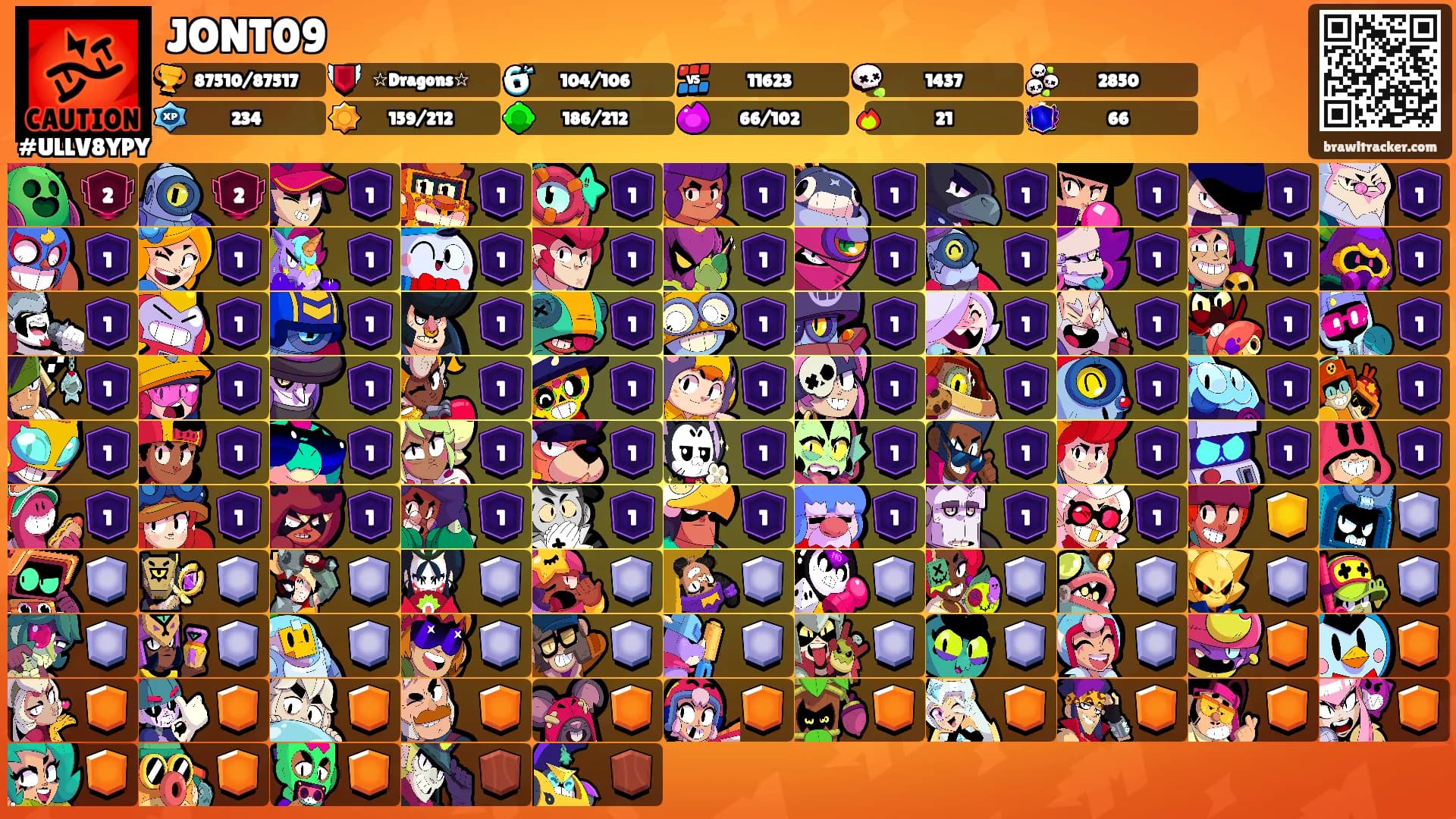JONT09's Ranks