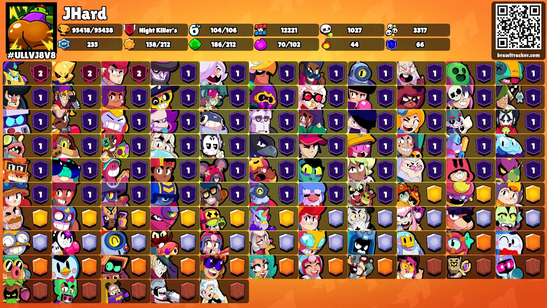 JHard's Ranks