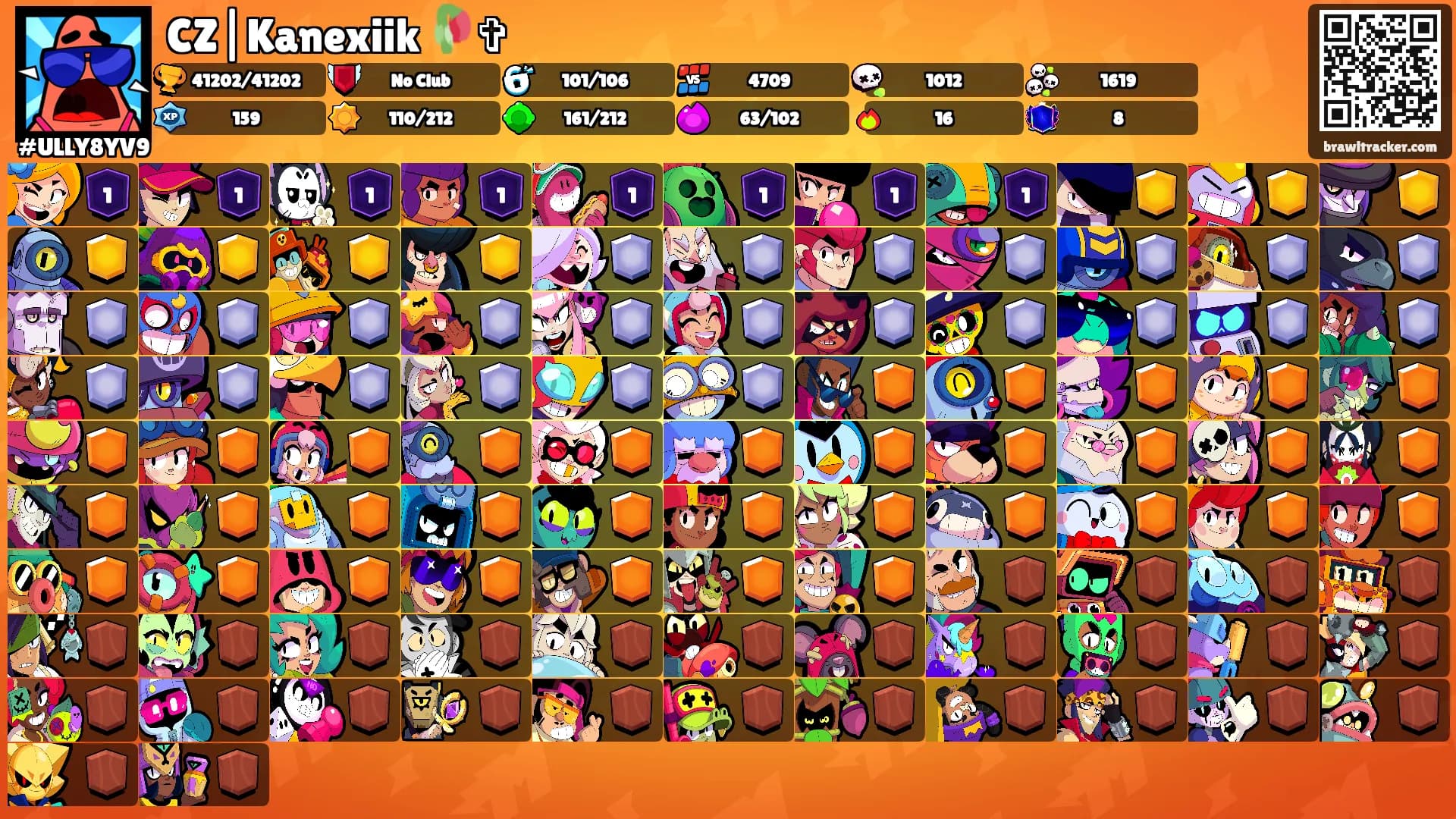 CZ|Kanexiik 🥀✞'s Ranks