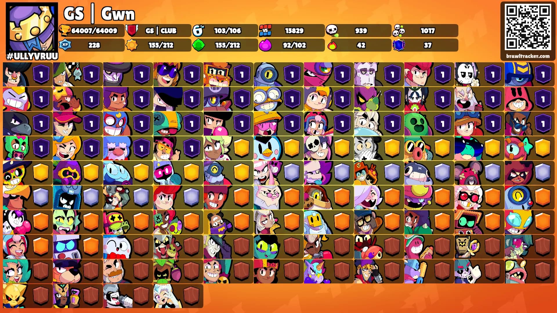 GS | Gwn's Ranks