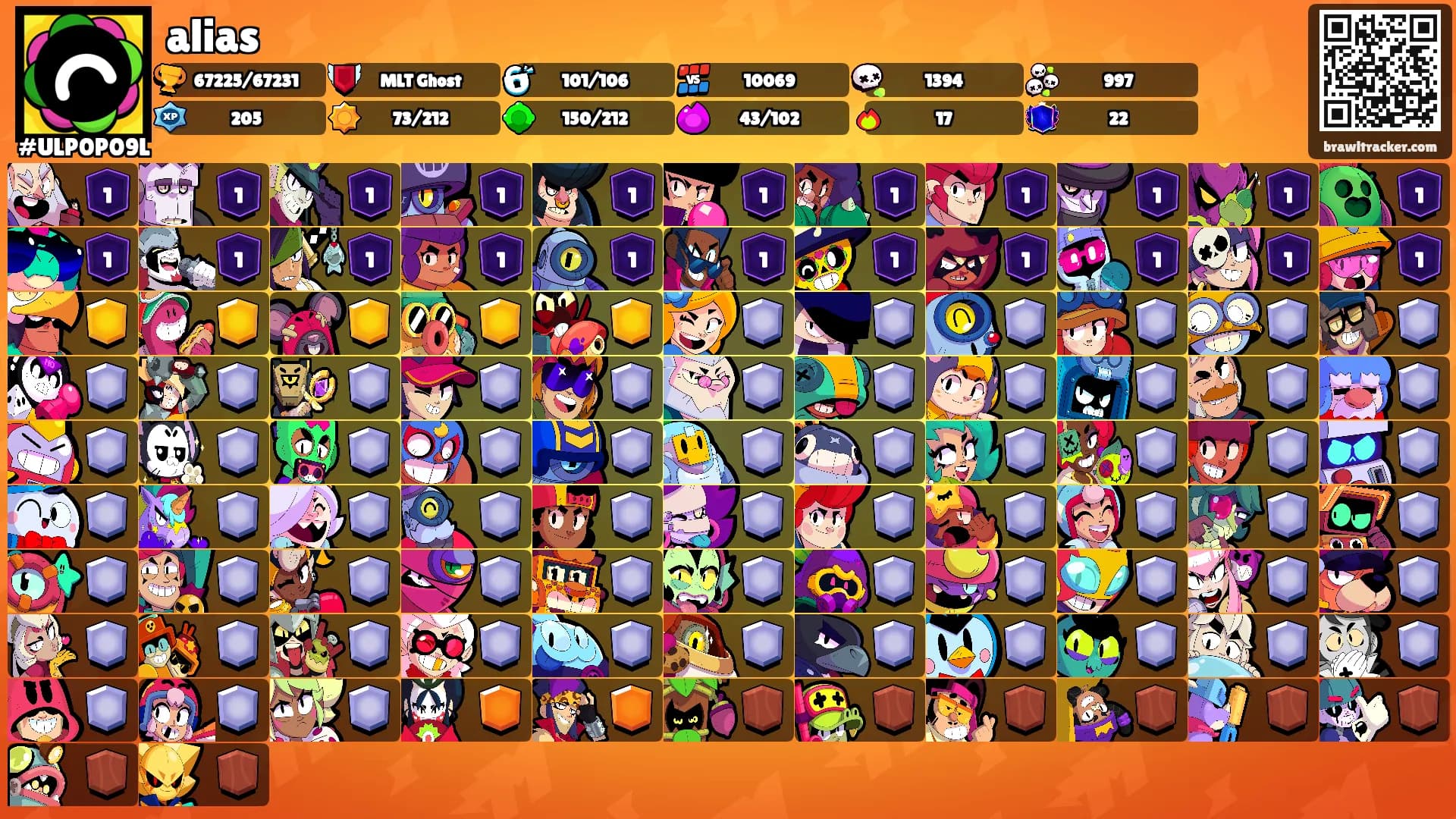 alias's Ranks
