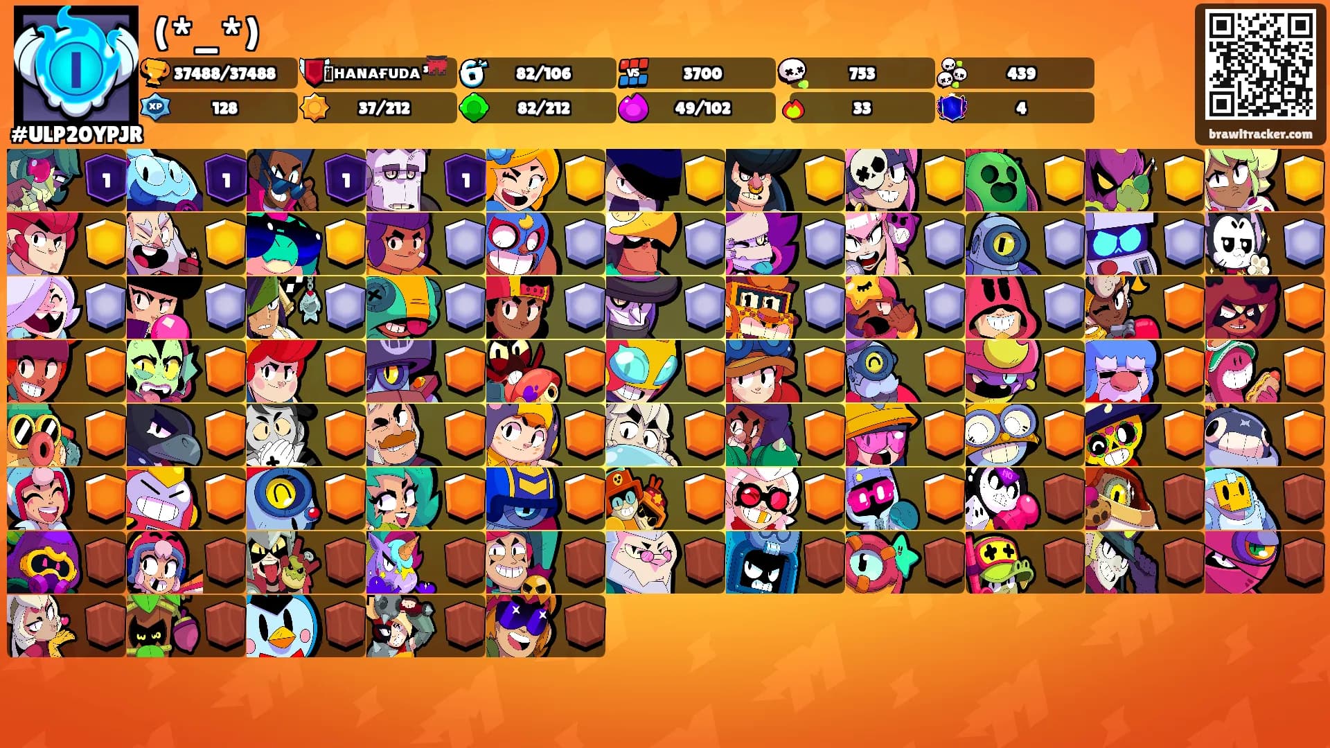 (*_*)'s Ranks