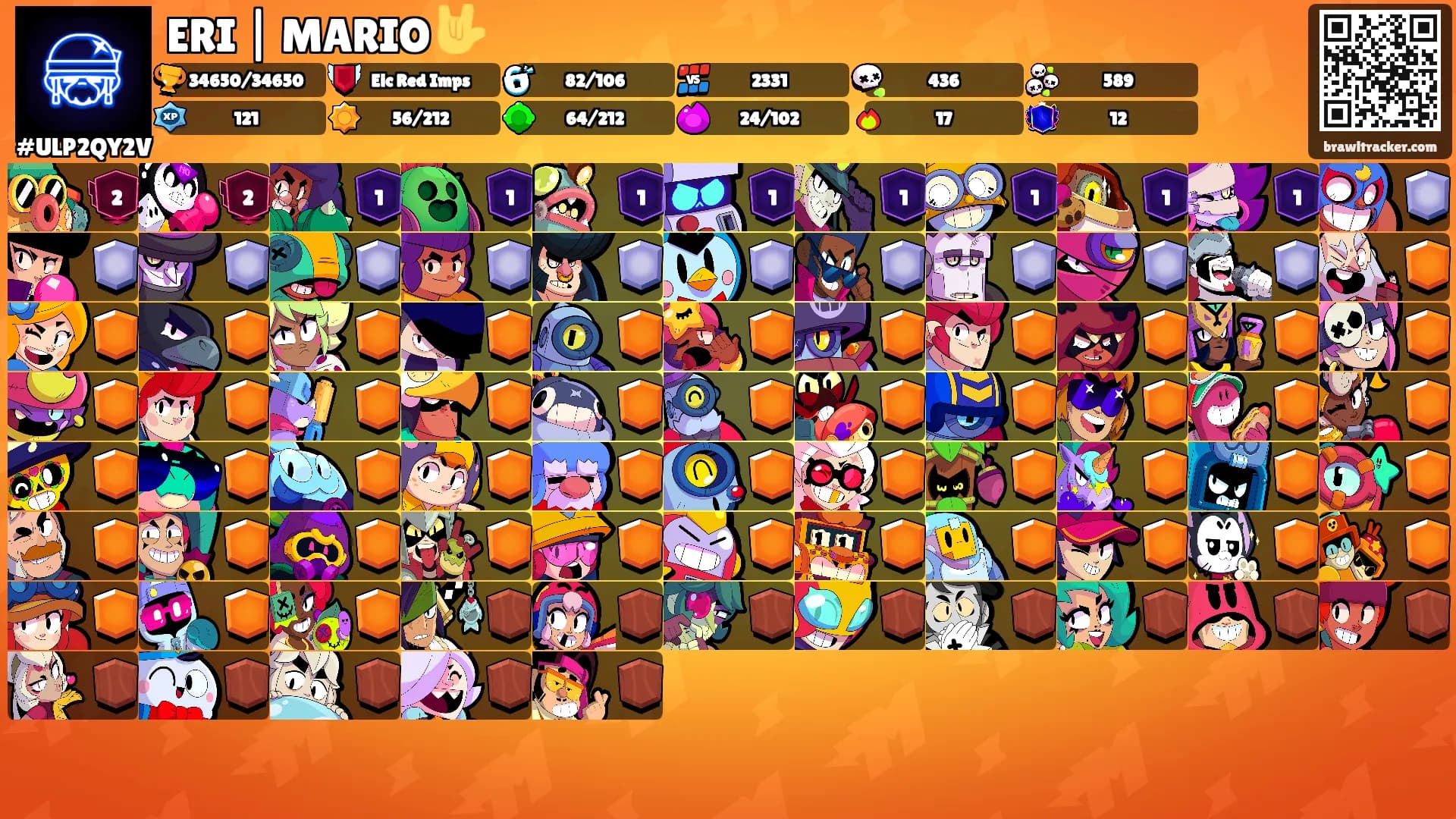ERI | MARIO 🤟's Ranks
