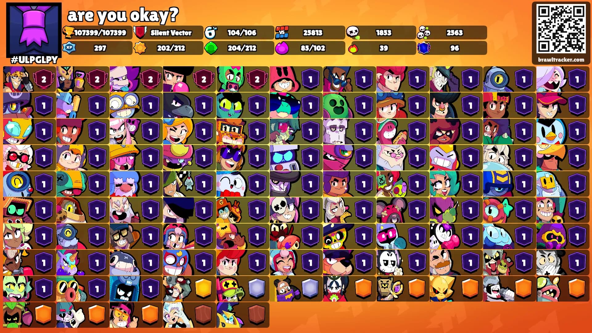 are you okay?'s Ranks