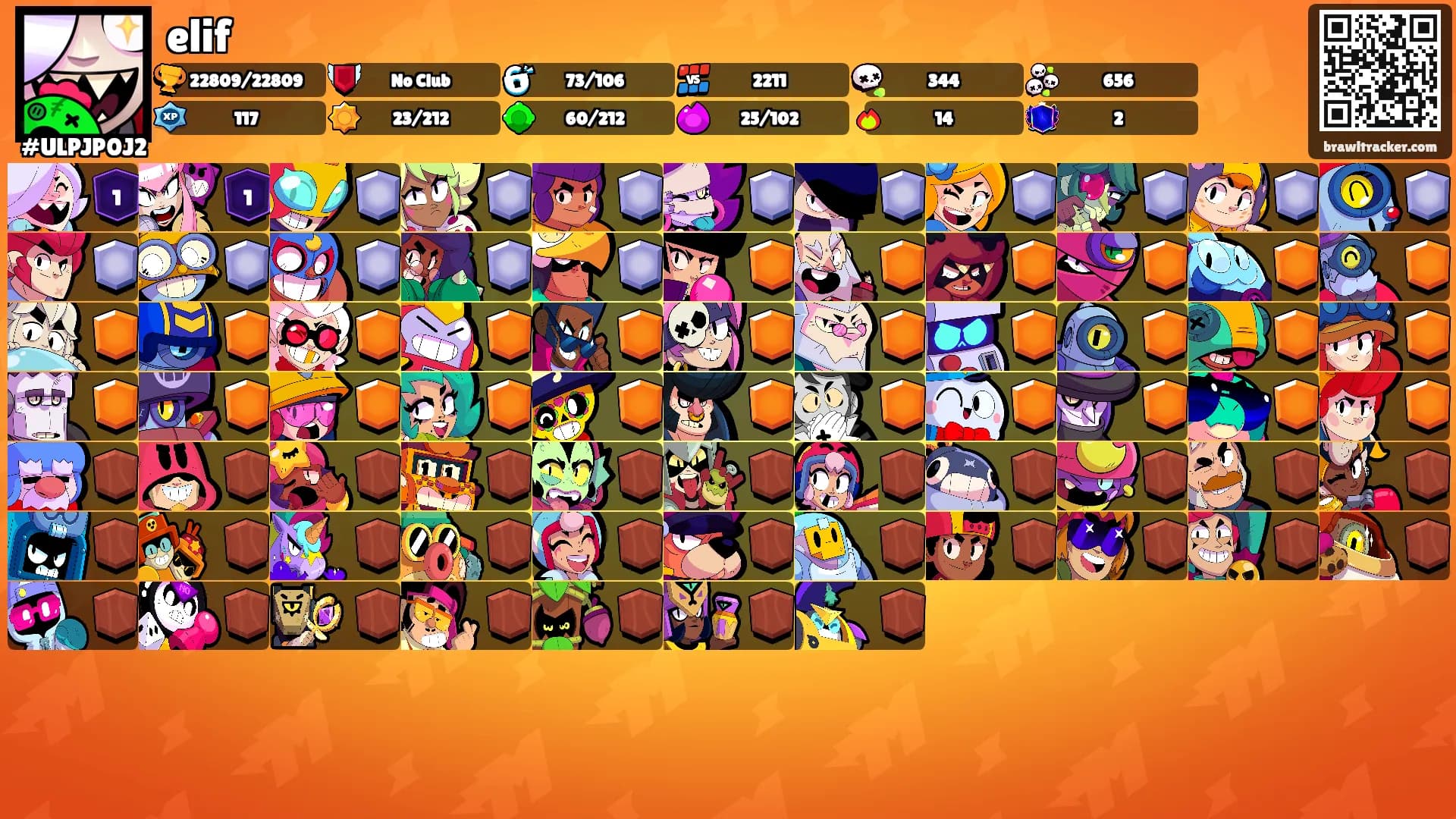 elif's Ranks