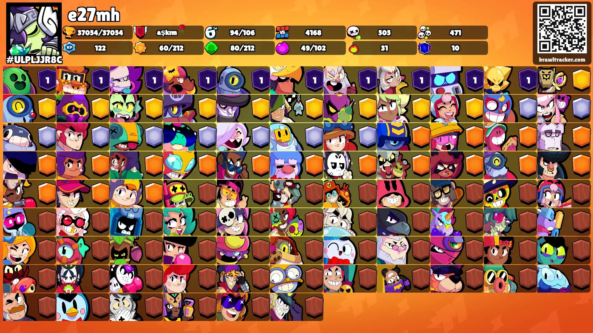e27mh's Ranks