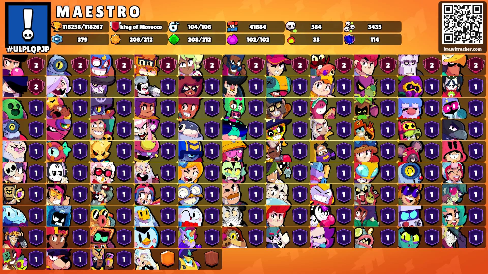 M A E S T R O's Ranks