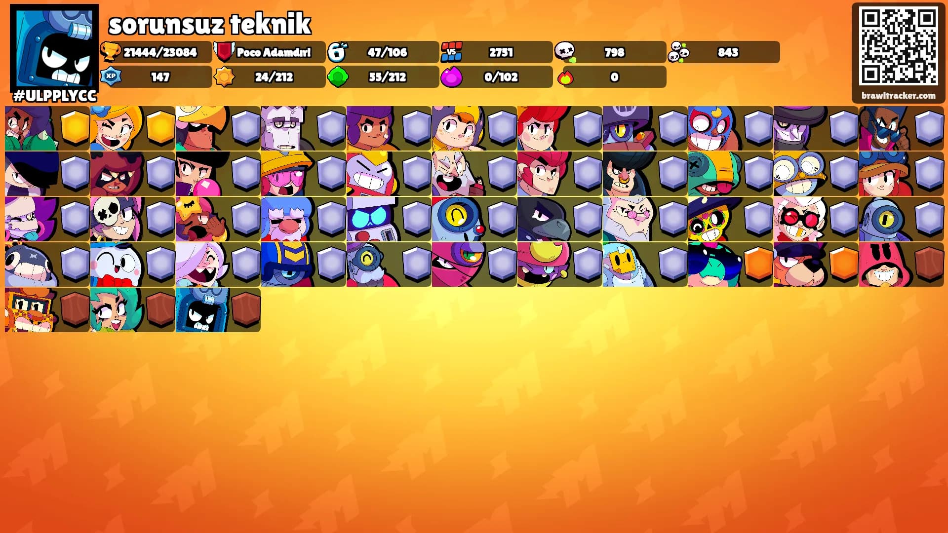 sorunsuz teknik's Ranks