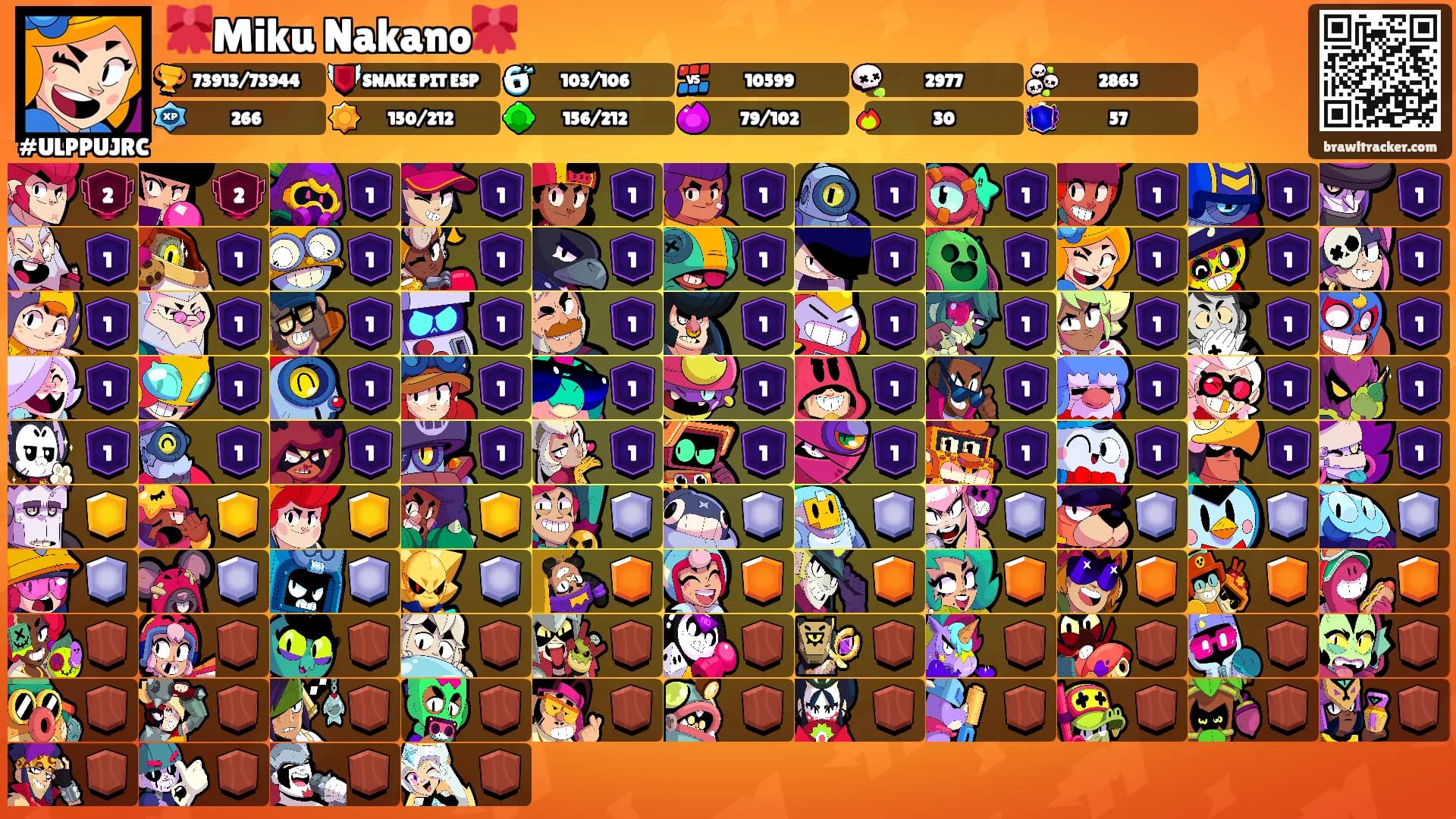 🎀Miku Nakano🎀's Ranks