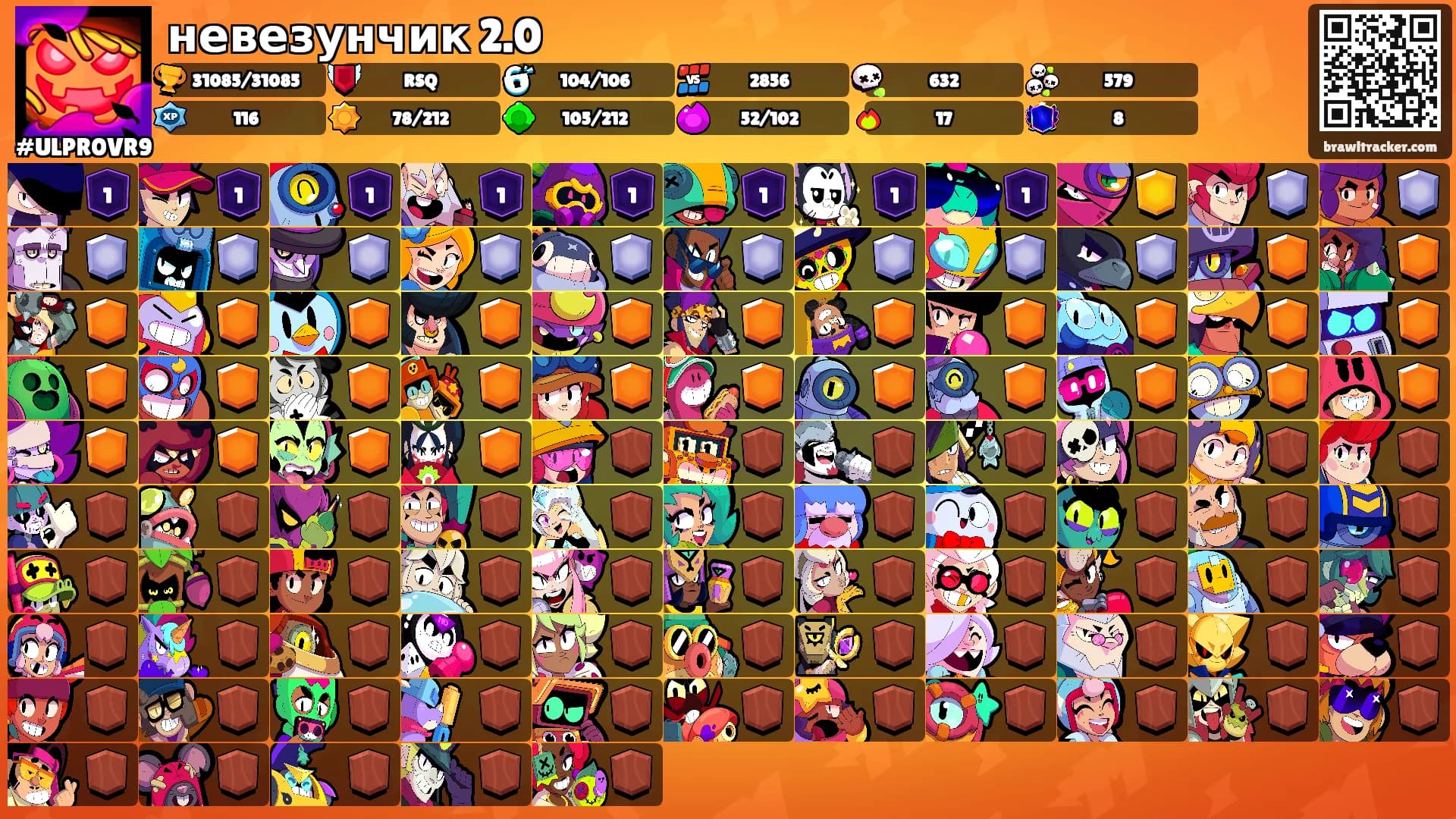 невезунчик 2.0's Ranks